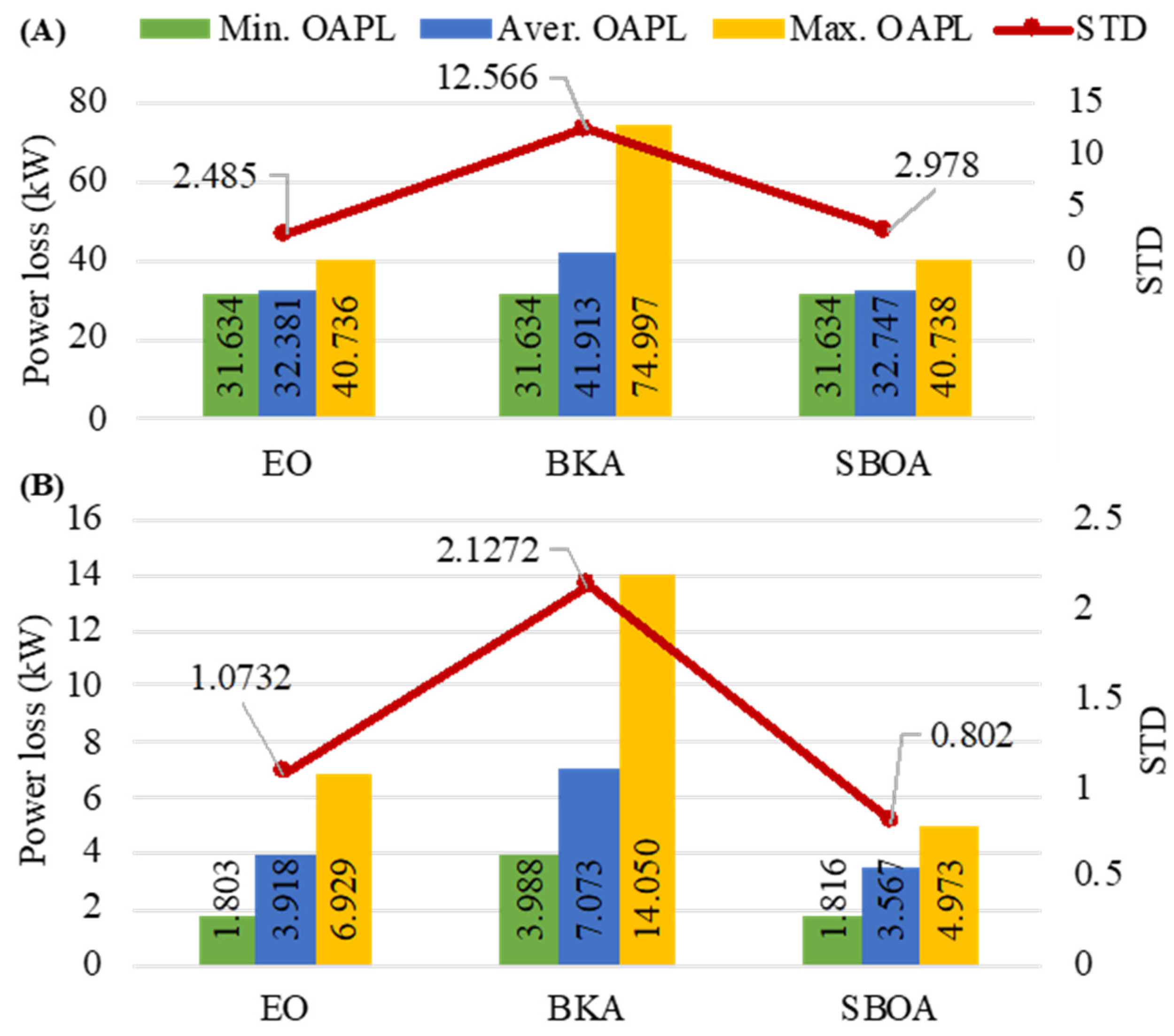 Sustainability 17 00376 g009