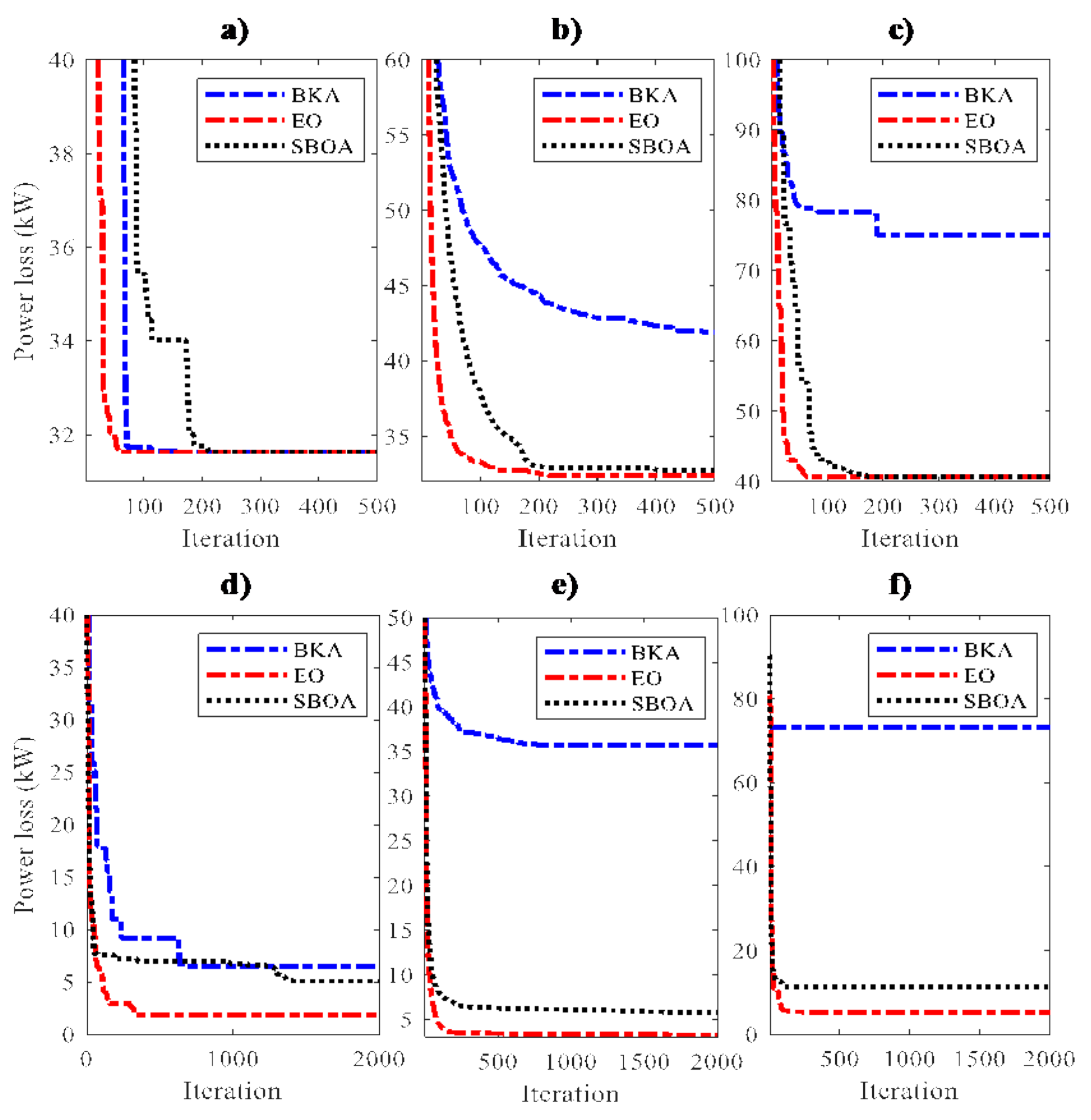 Sustainability 17 00376 g010
