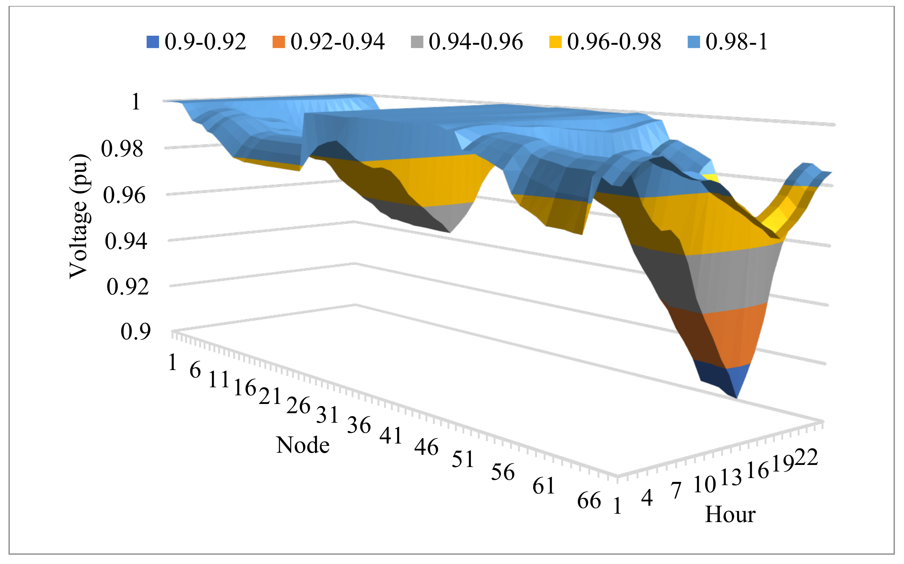 Sustainability 17 00376 g018