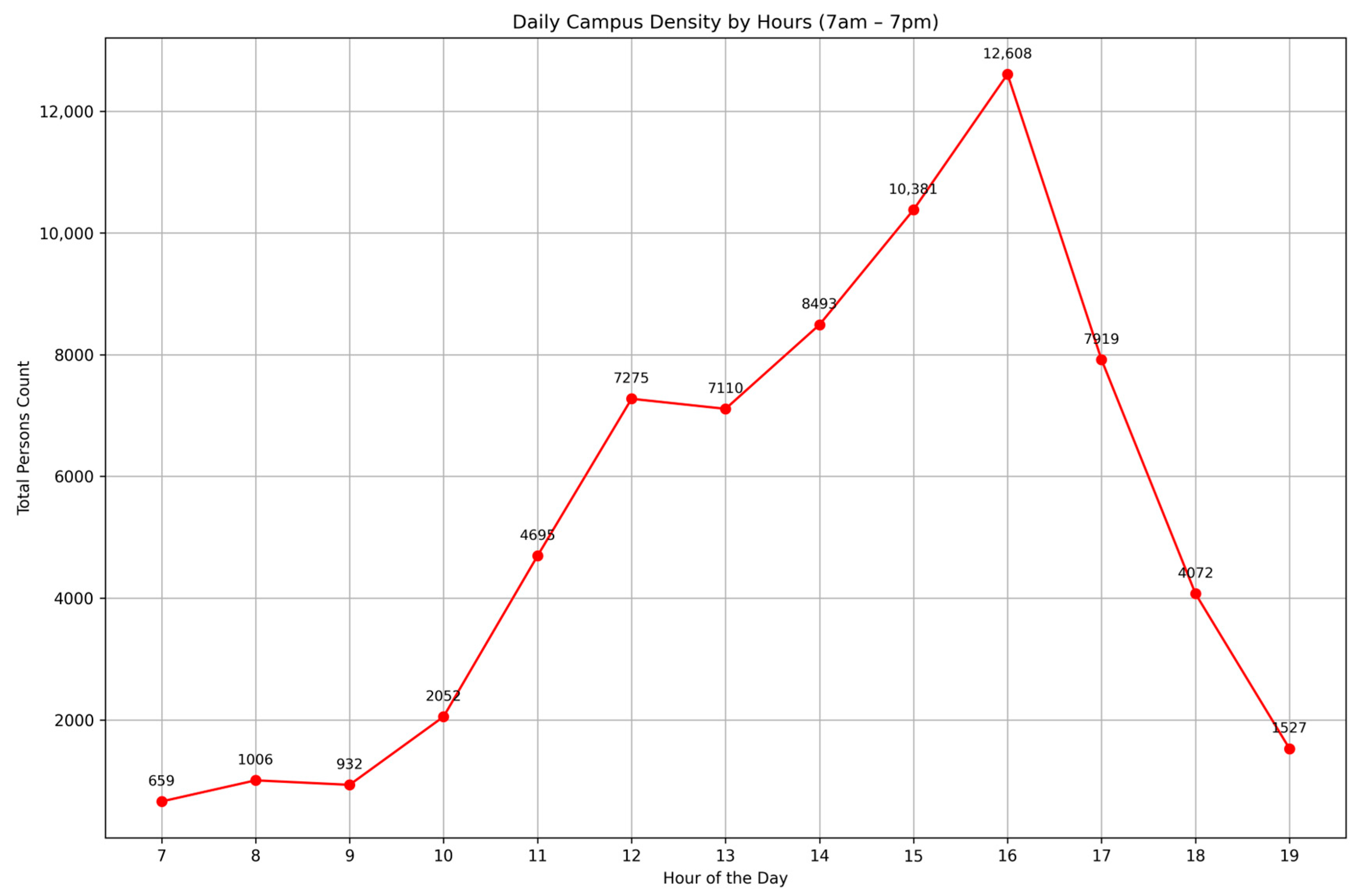 Sustainability 17 00379 g001 Sustainability 17 00379 g001