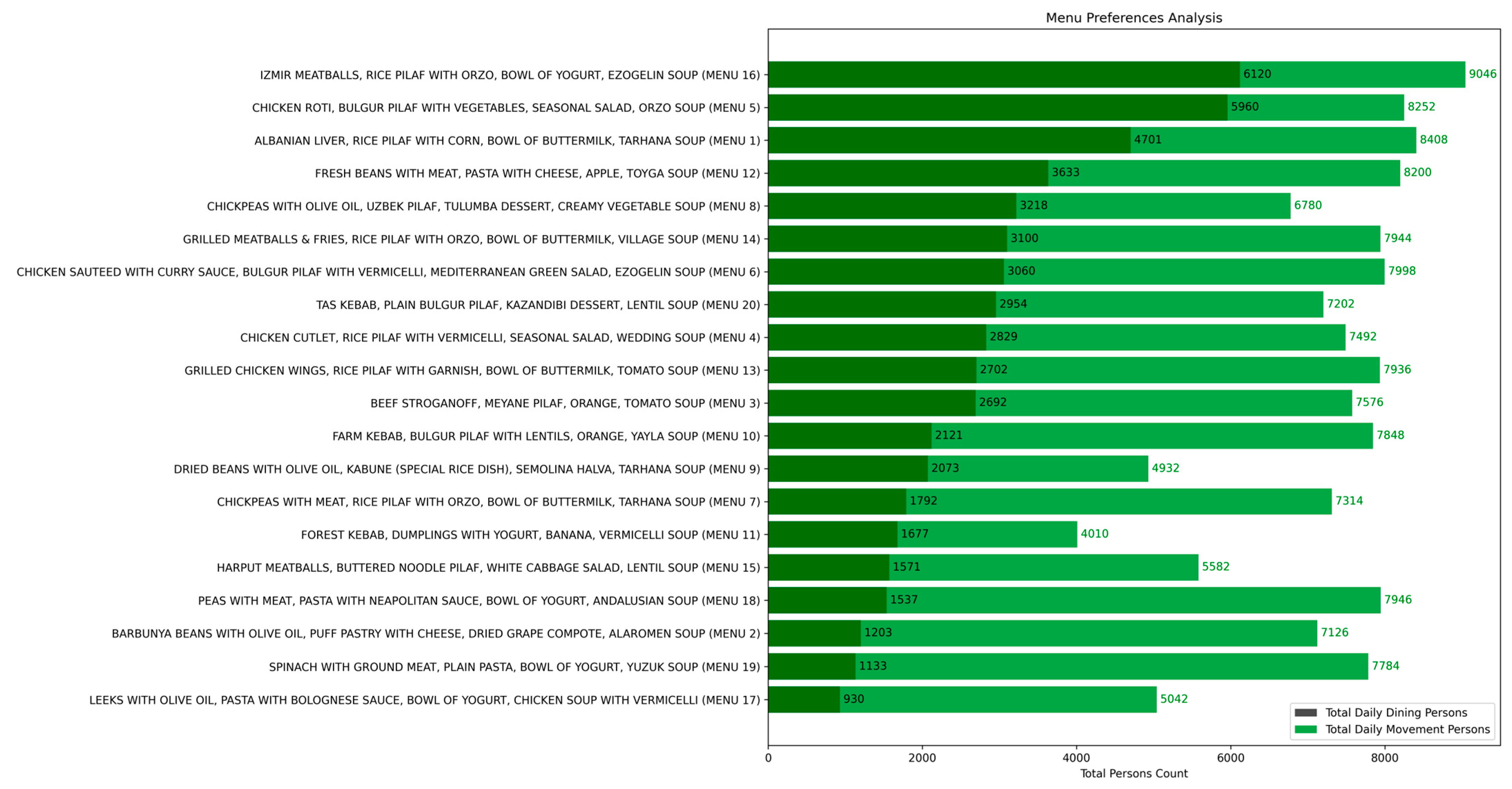 Sustainability 17 00379 g002 Sustainability 17 00379 g002