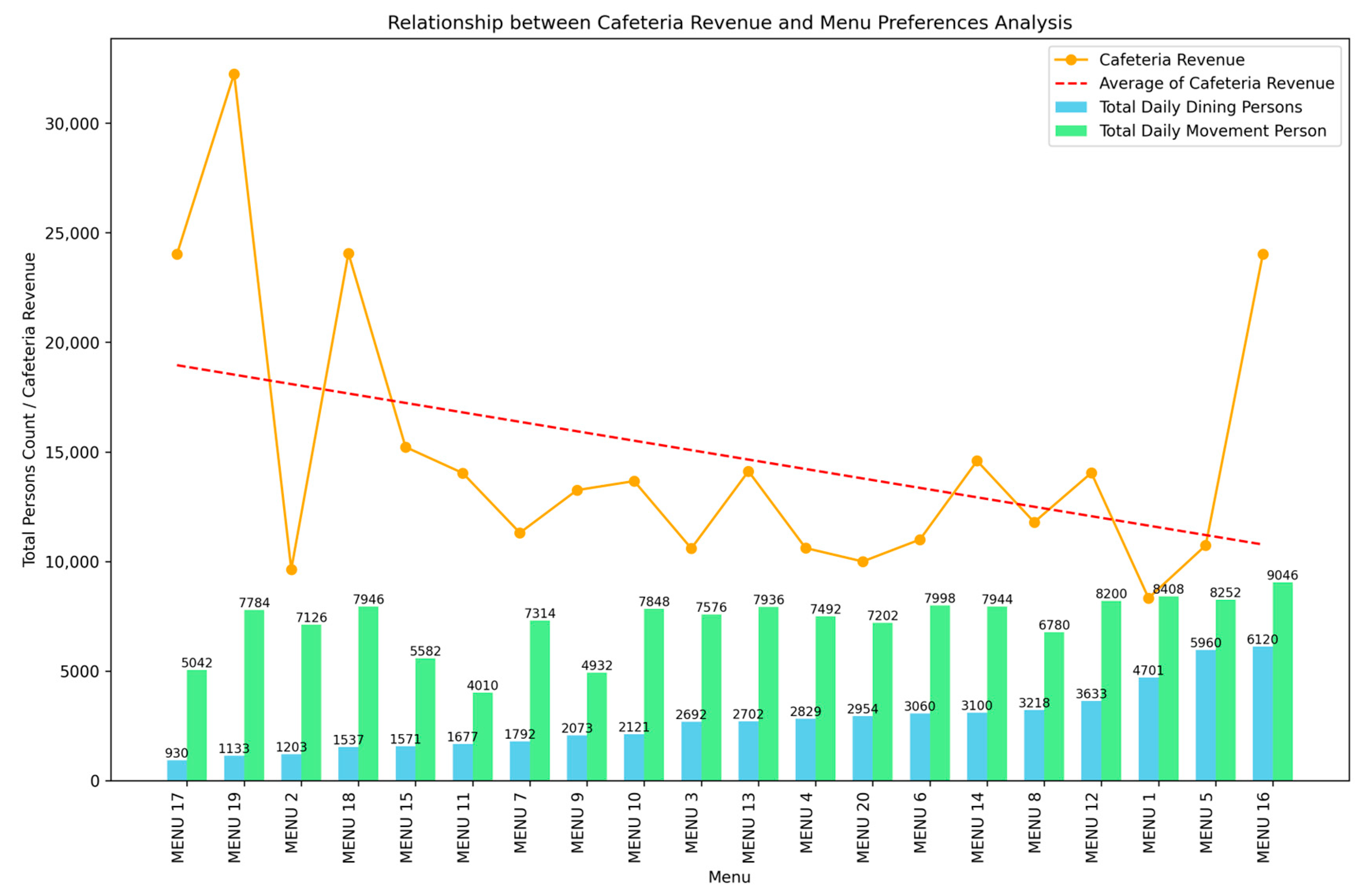 Sustainability 17 00379 g003 Sustainability 17 00379 g003