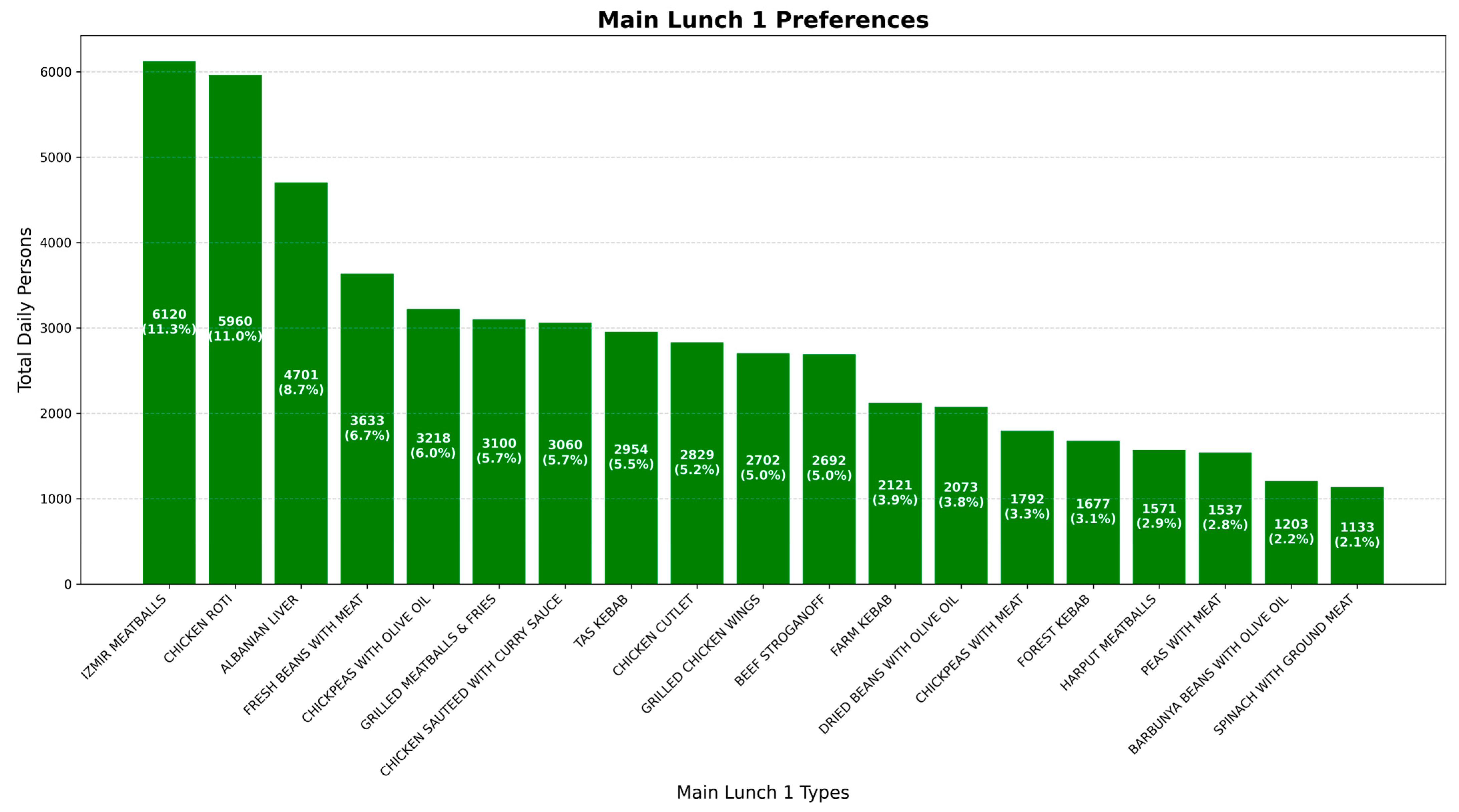 Sustainability 17 00379 g004 Sustainability 17 00379 g004