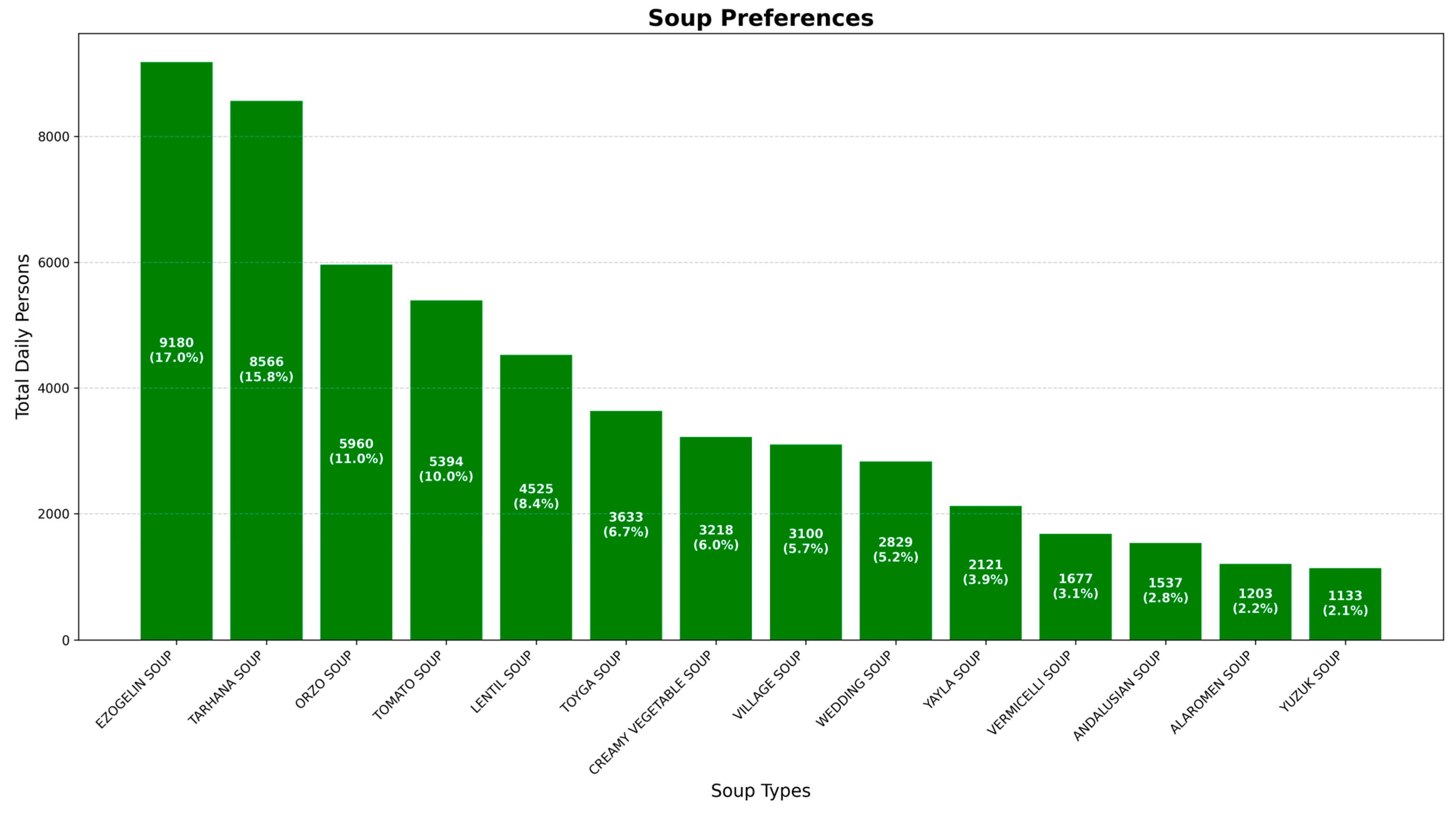 Sustainability 17 00379 g006 Sustainability 17 00379 g006