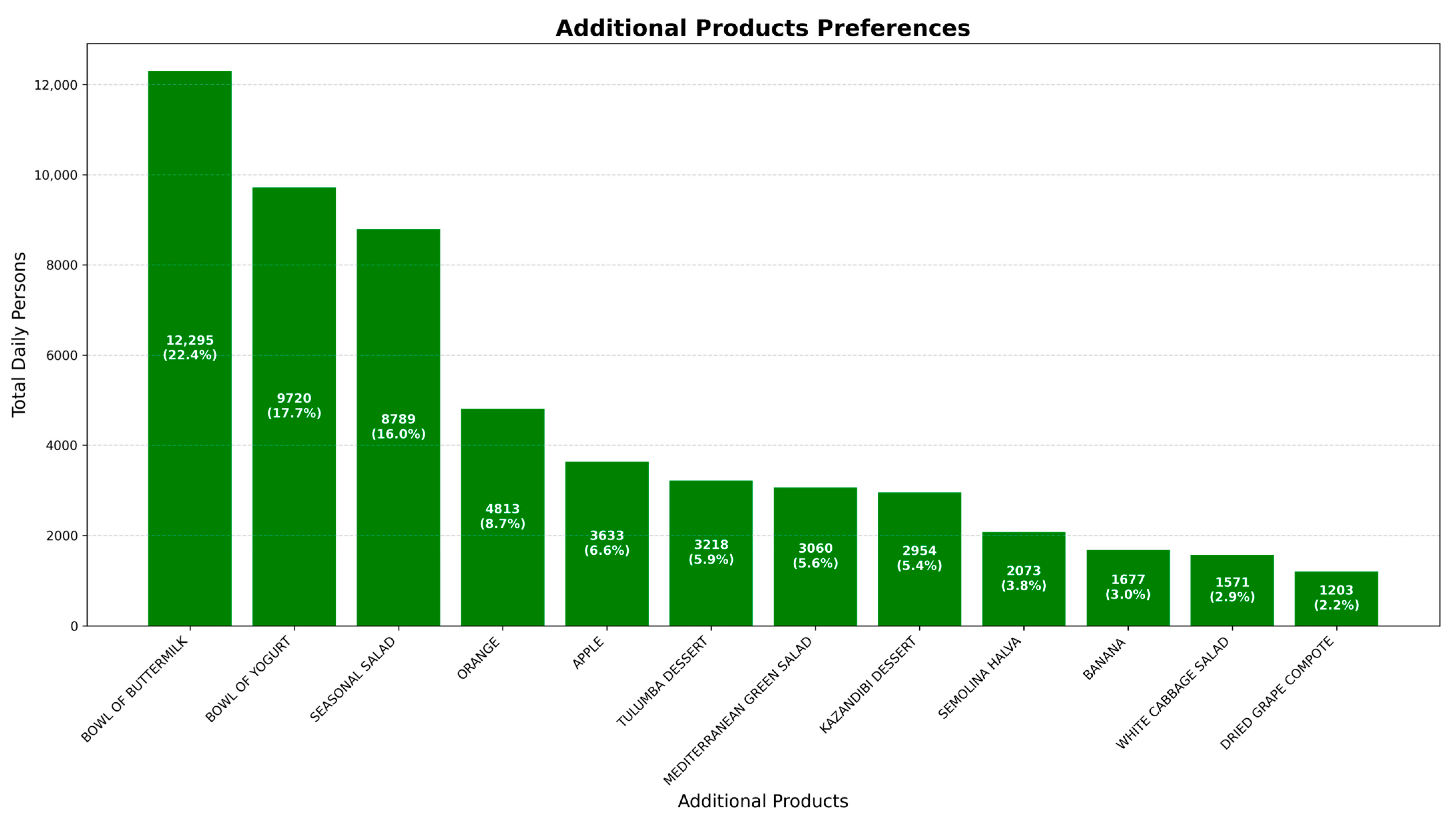 Sustainability 17 00379 g007 Sustainability 17 00379 g007