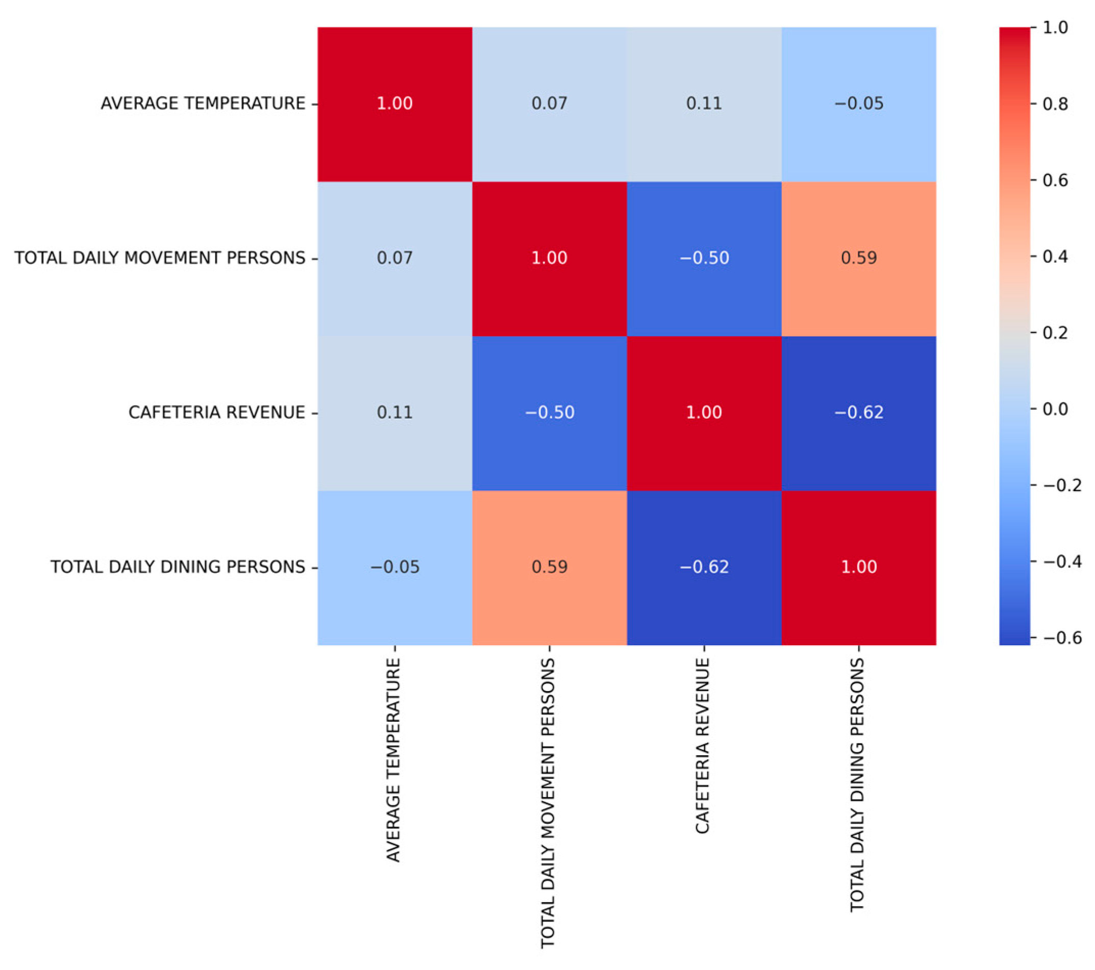 Sustainability 17 00379 g008 Sustainability 17 00379 g008