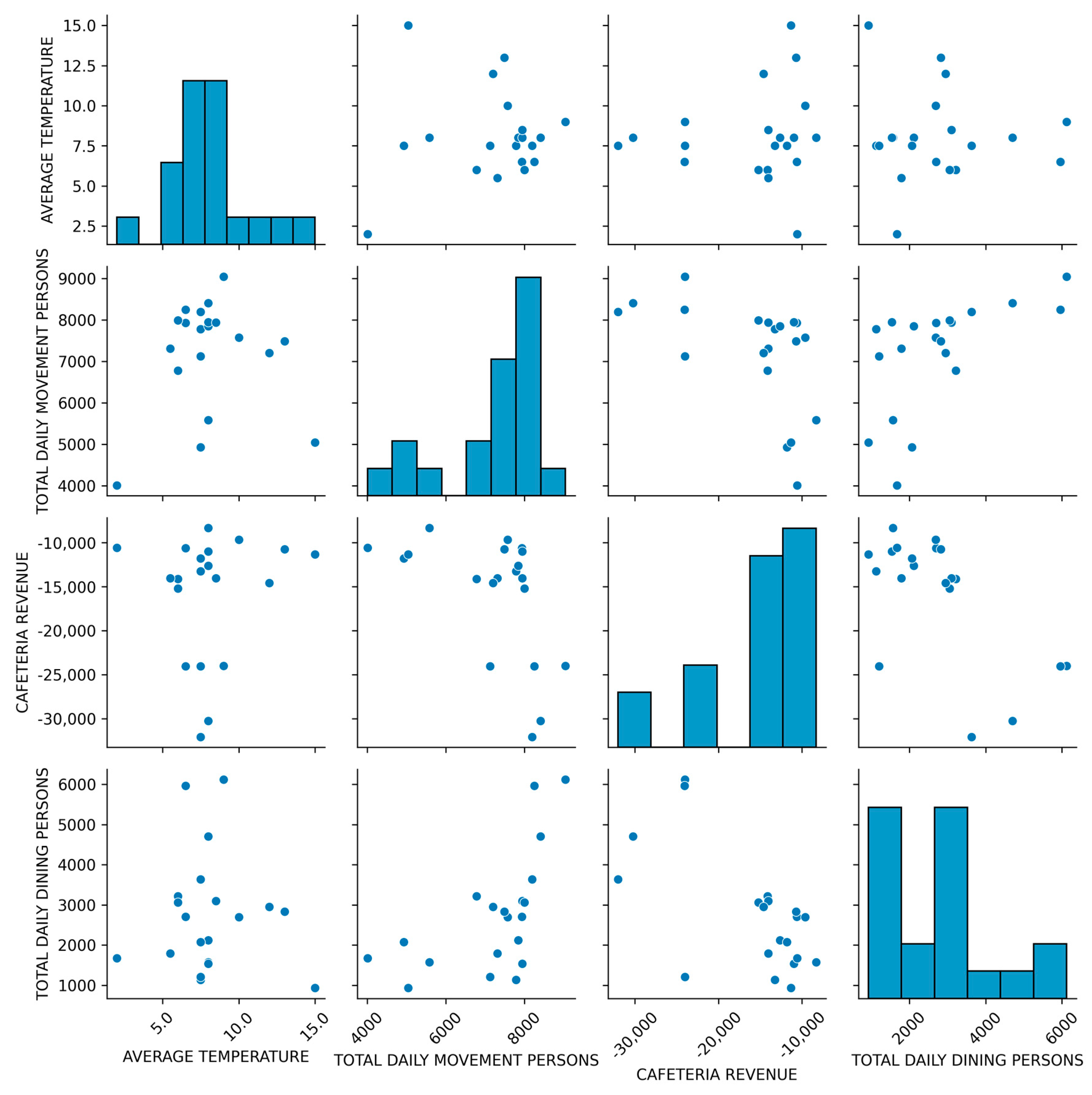 Sustainability 17 00379 g009 Sustainability 17 00379 g009