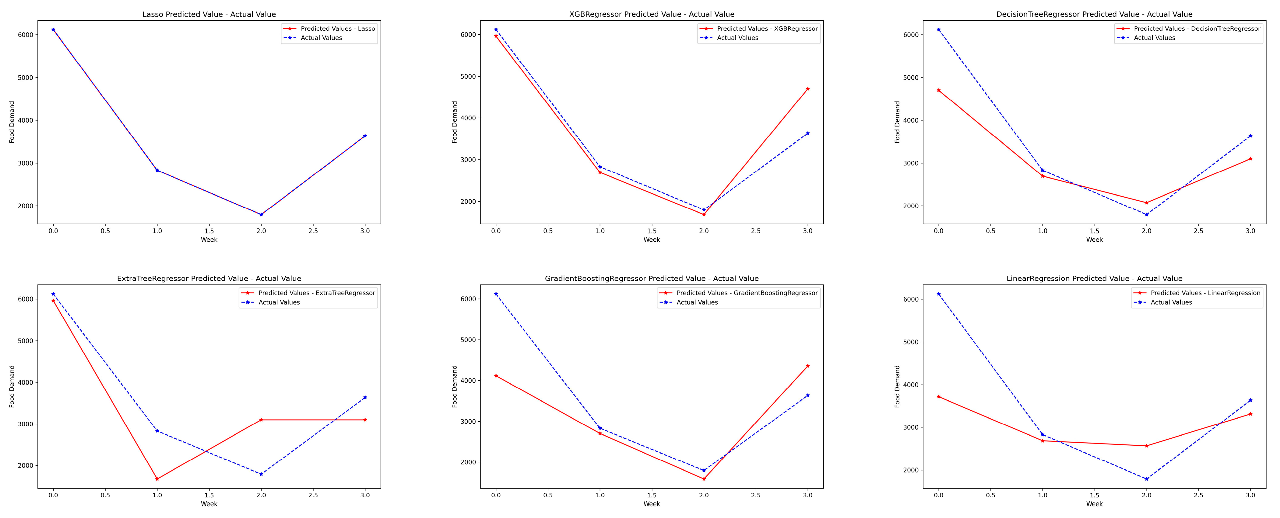 Sustainability 17 00379 g010 Sustainability 17 00379 g010