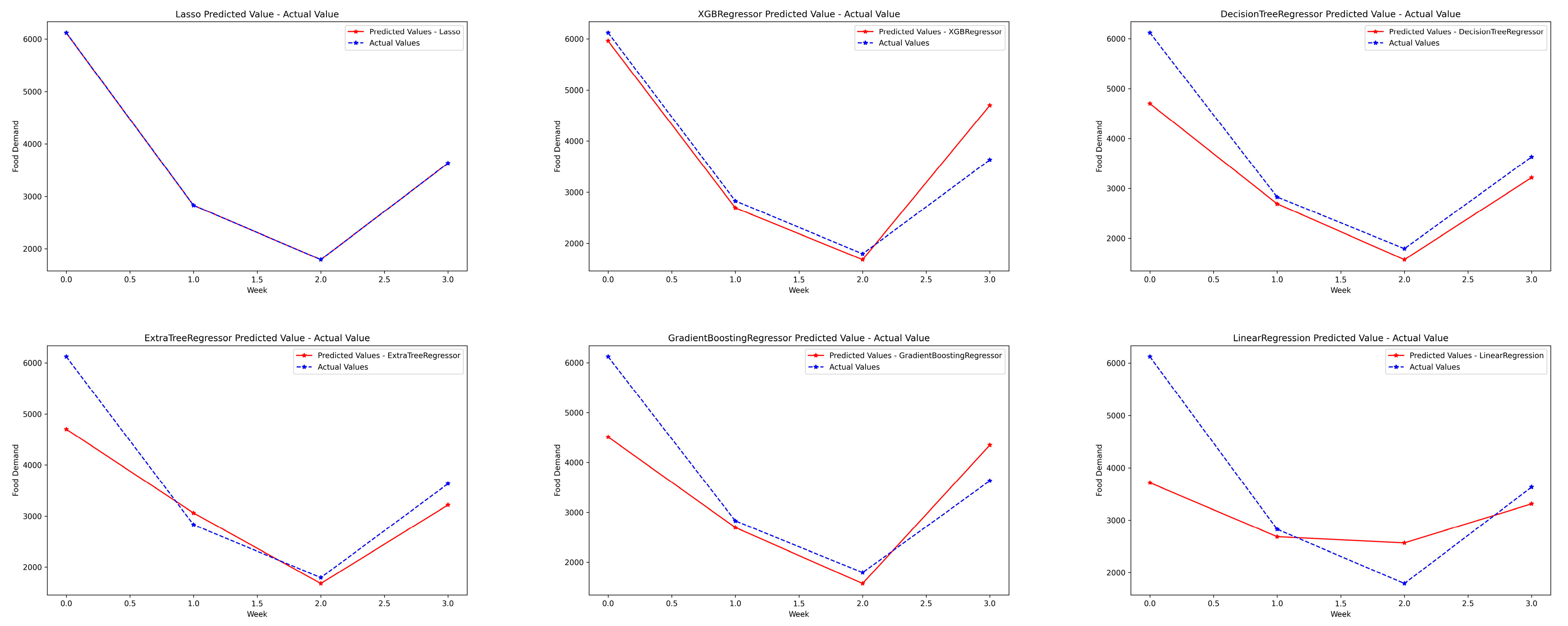 Sustainability 17 00379 g011 Sustainability 17 00379 g011