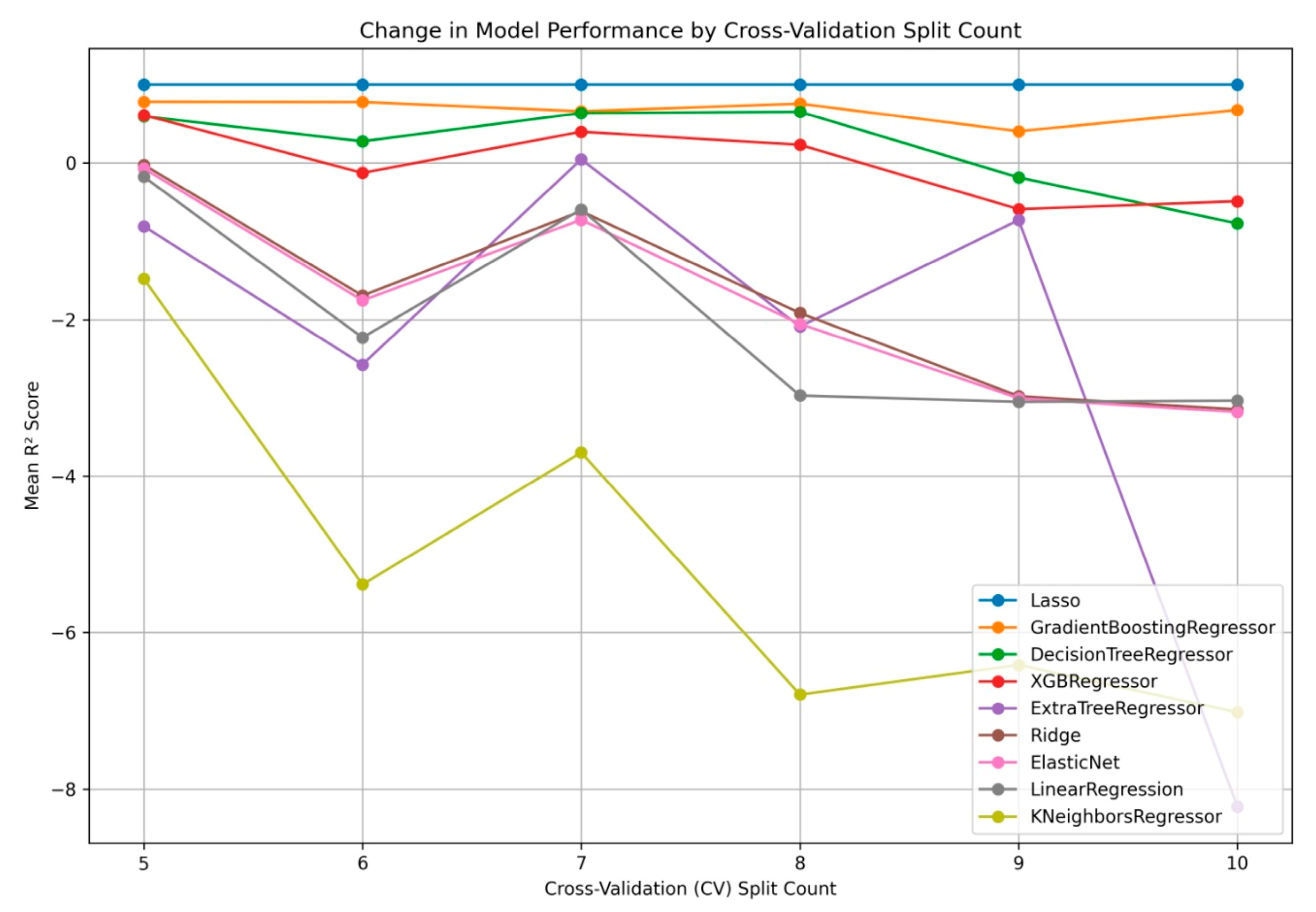 Sustainability 17 00379 g012 Sustainability 17 00379 g012