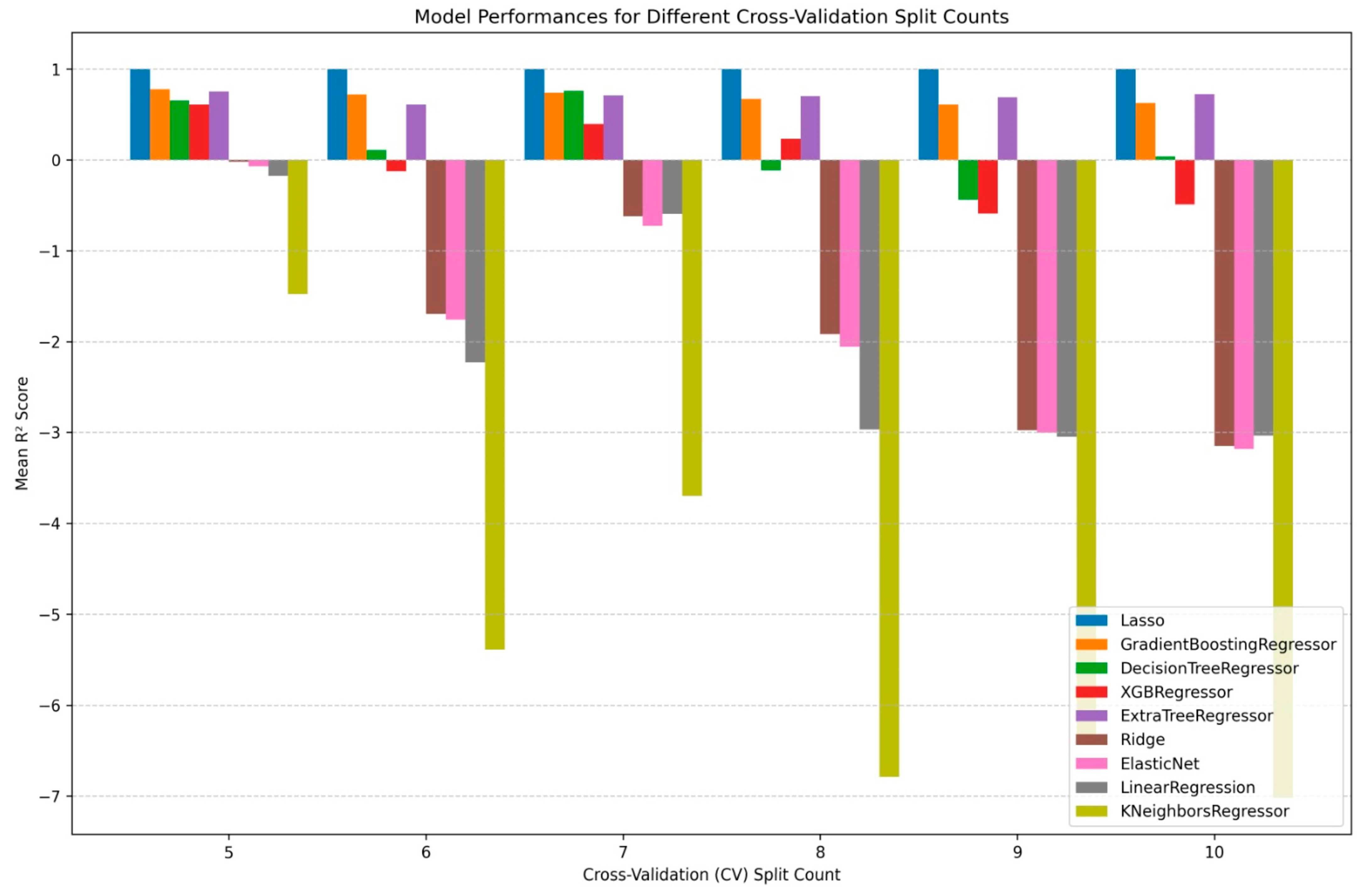 Sustainability 17 00379 g013 Sustainability 17 00379 g013