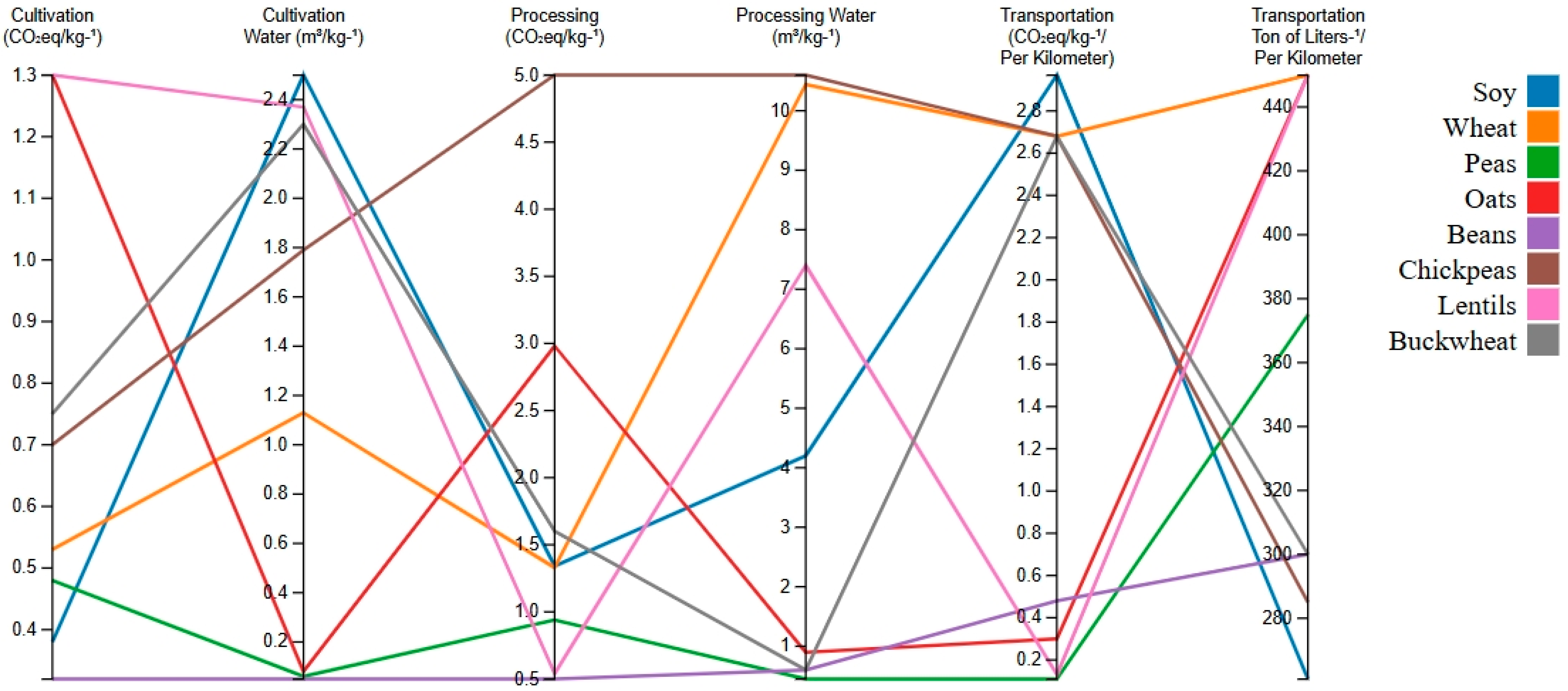 Sustainability 17 00382 g001 Sustainability 17 00382 g001