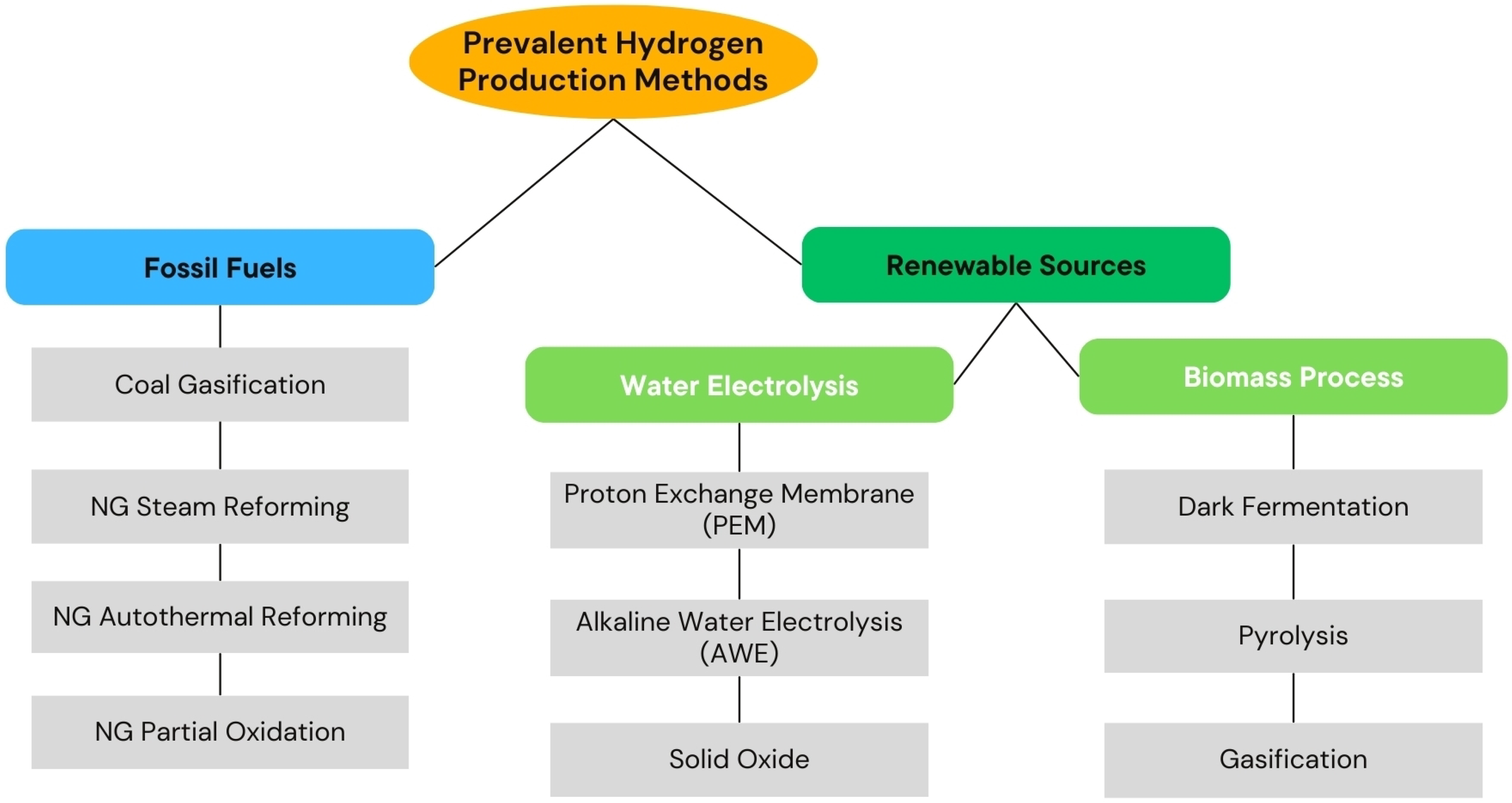 Sustainability 17 00385 g003 Sustainability 17 00385 g003