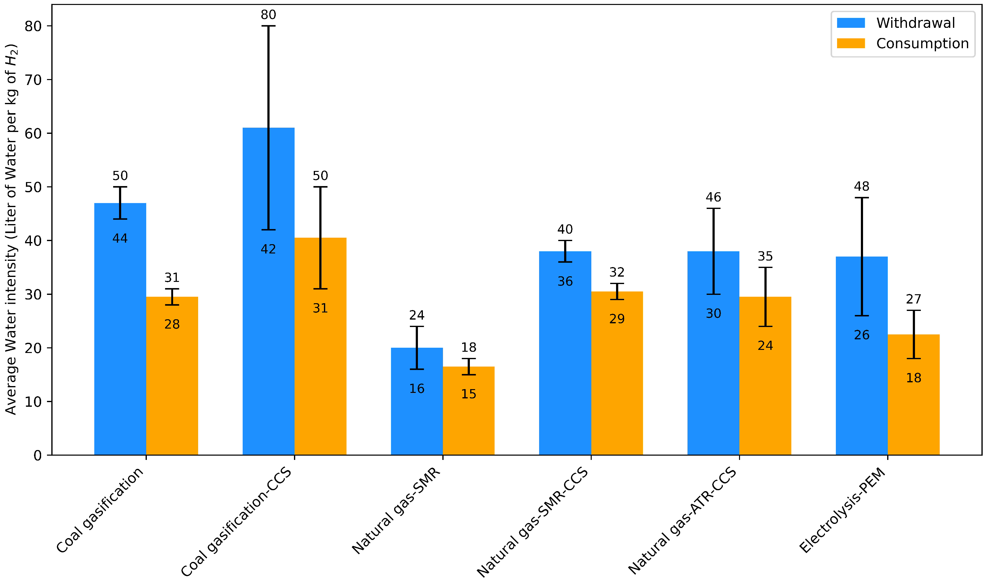 Sustainability 17 00385 g004 Sustainability 17 00385 g004