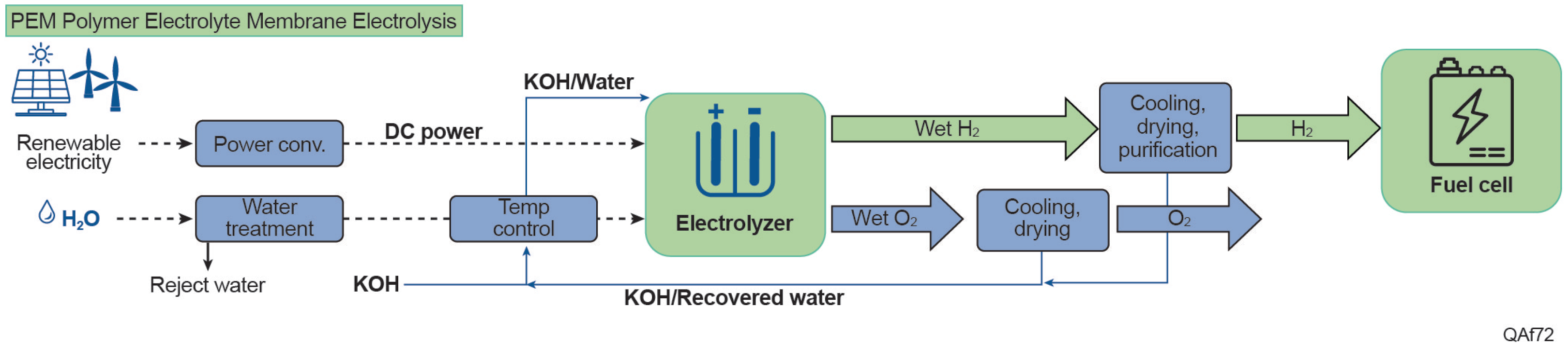 Sustainability 17 00385 g006 Sustainability 17 00385 g006