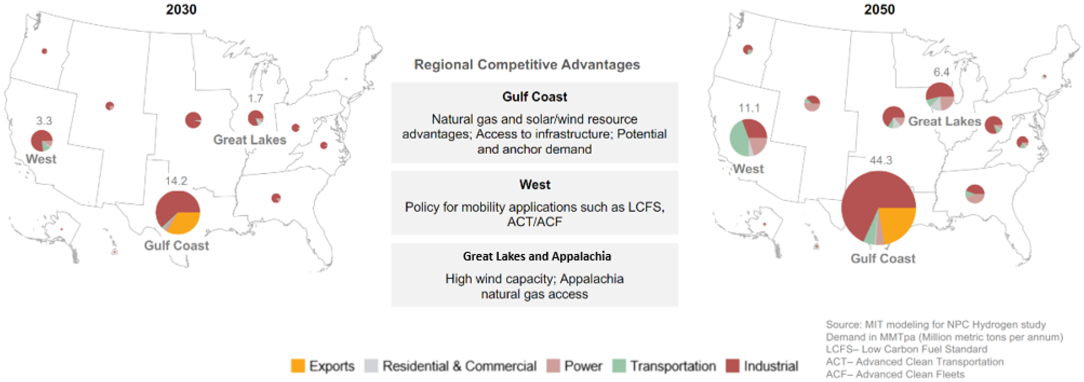 Sustainability 17 00385 g008 Sustainability 17 00385 g008