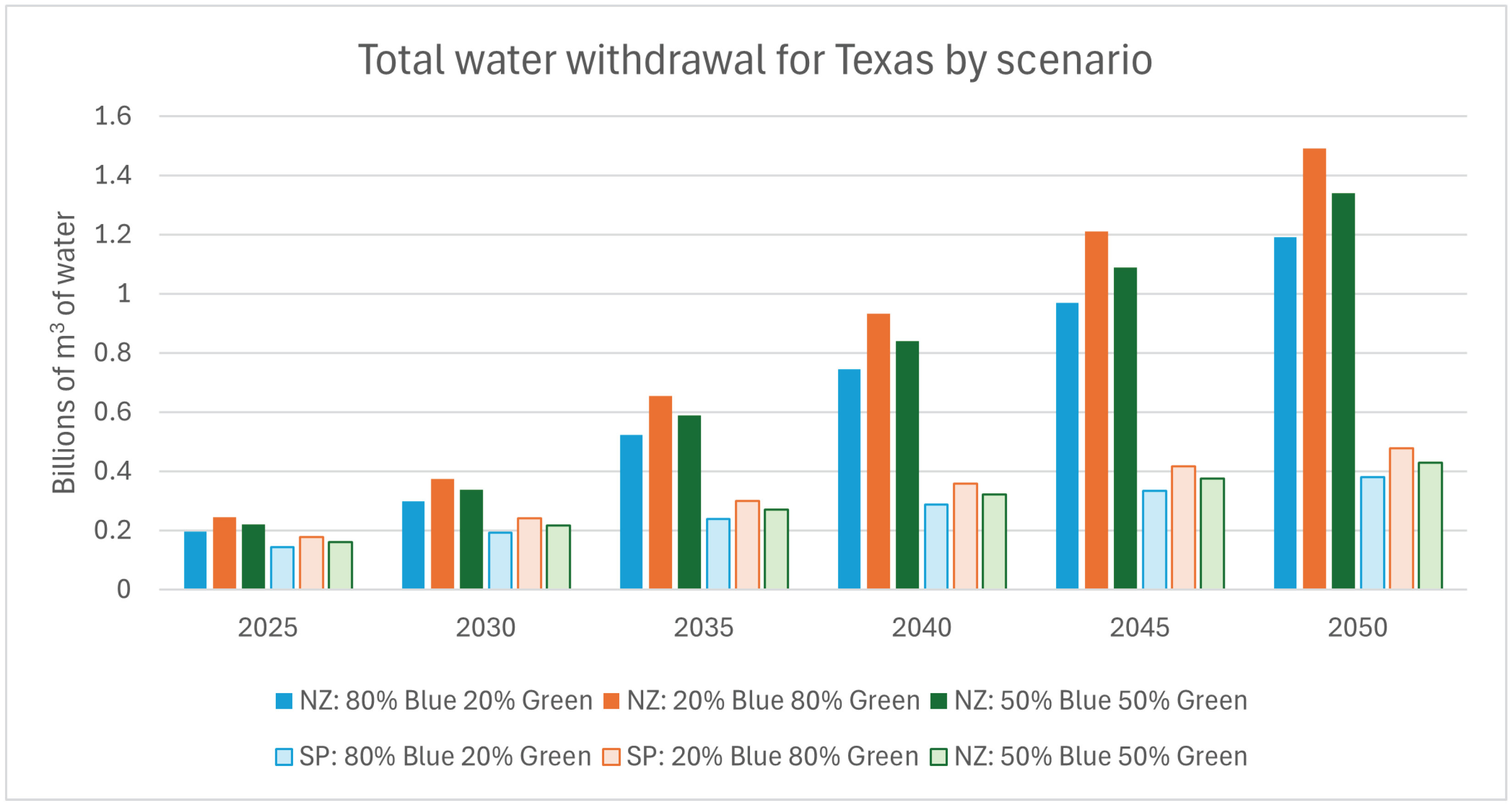 Sustainability 17 00385 g009 Sustainability 17 00385 g009