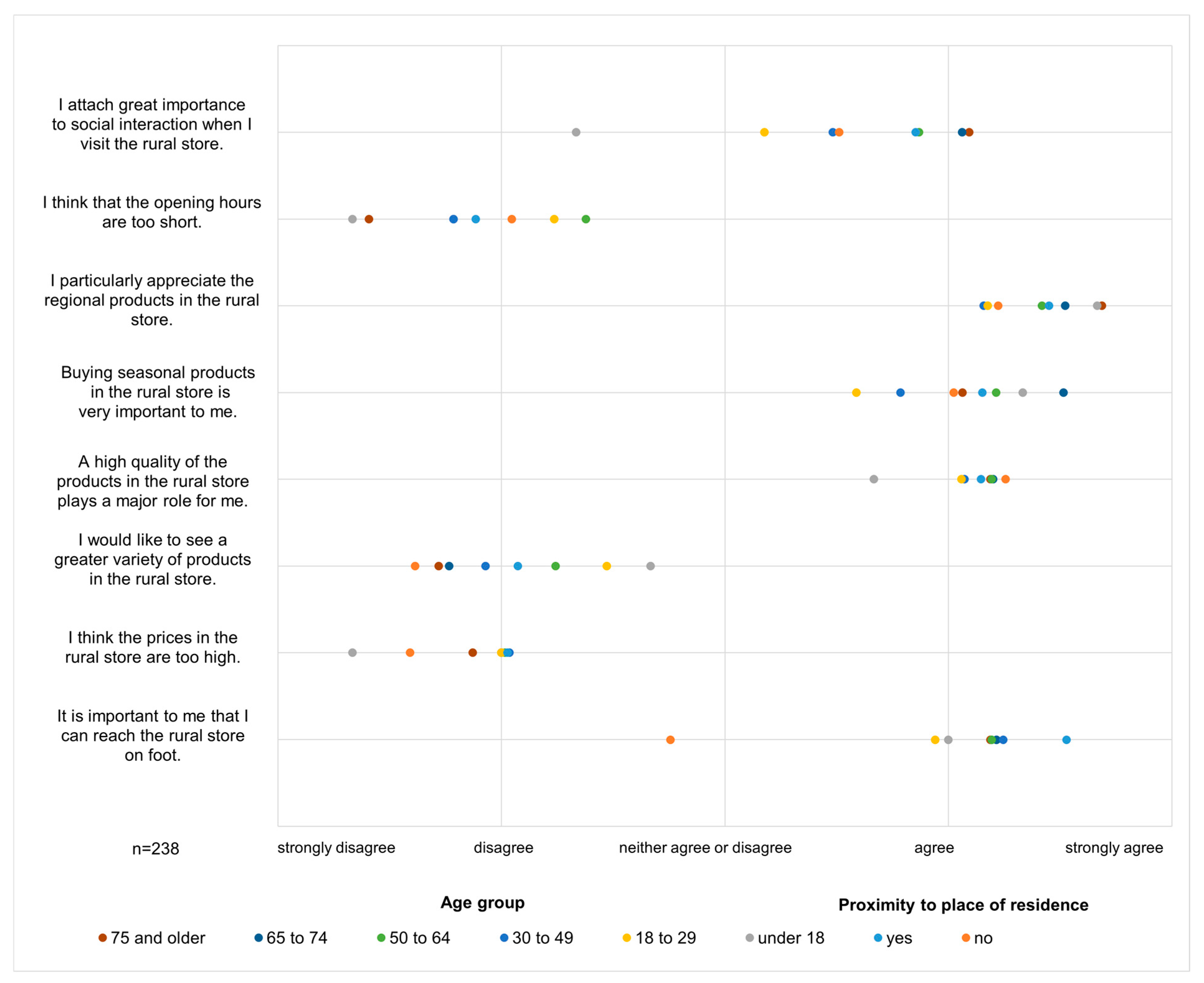 Sustainability 17 00388 g002