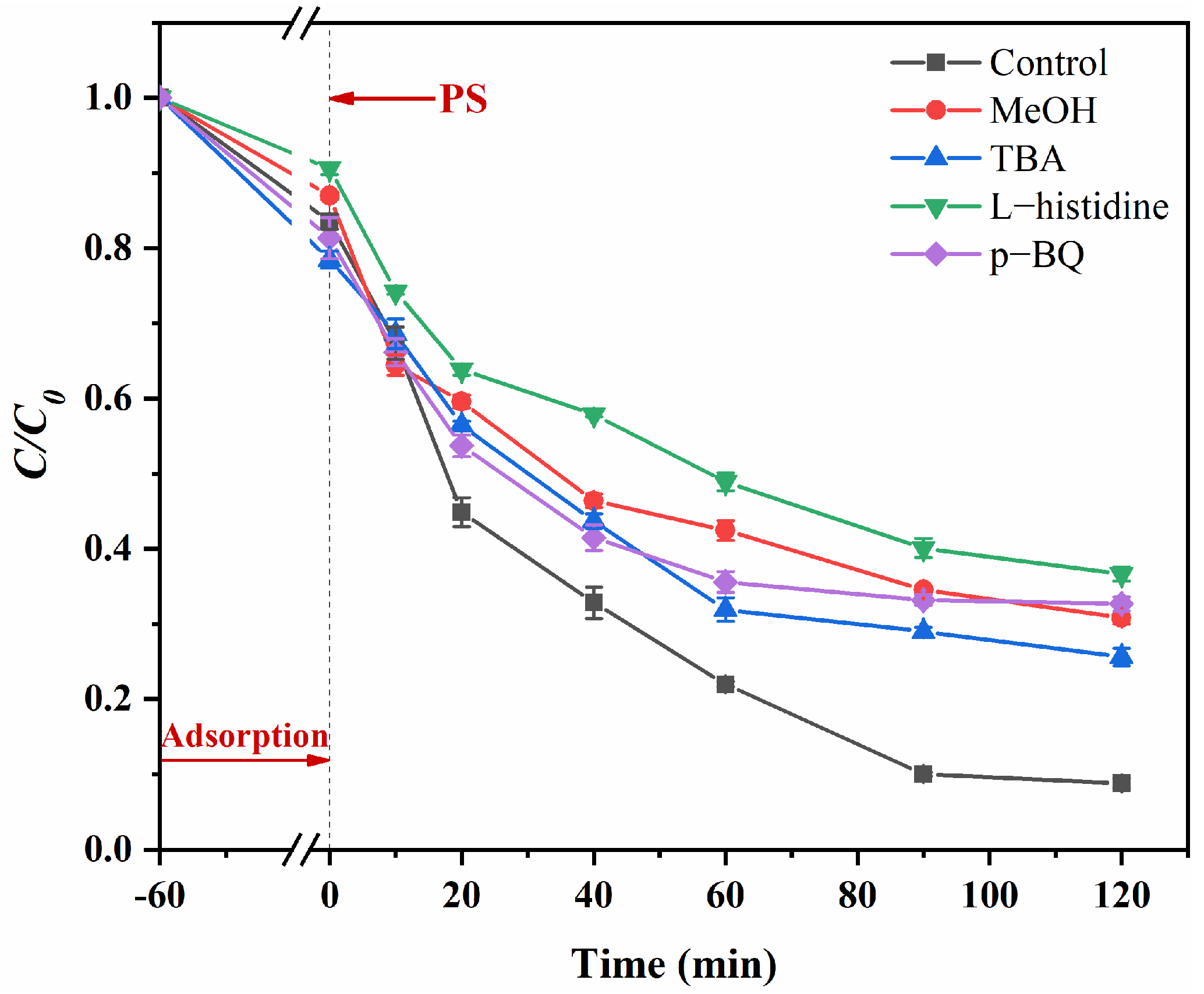 Sustainability 17 00395 g005