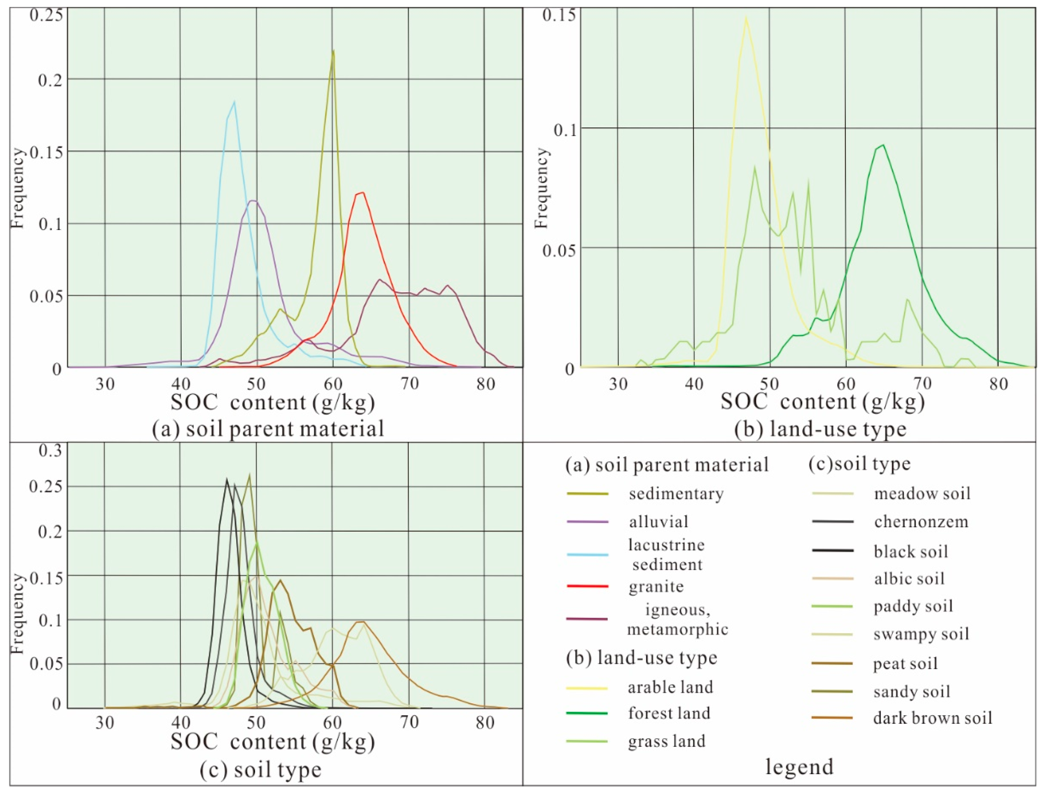 Sustainability 17 00396 g009
