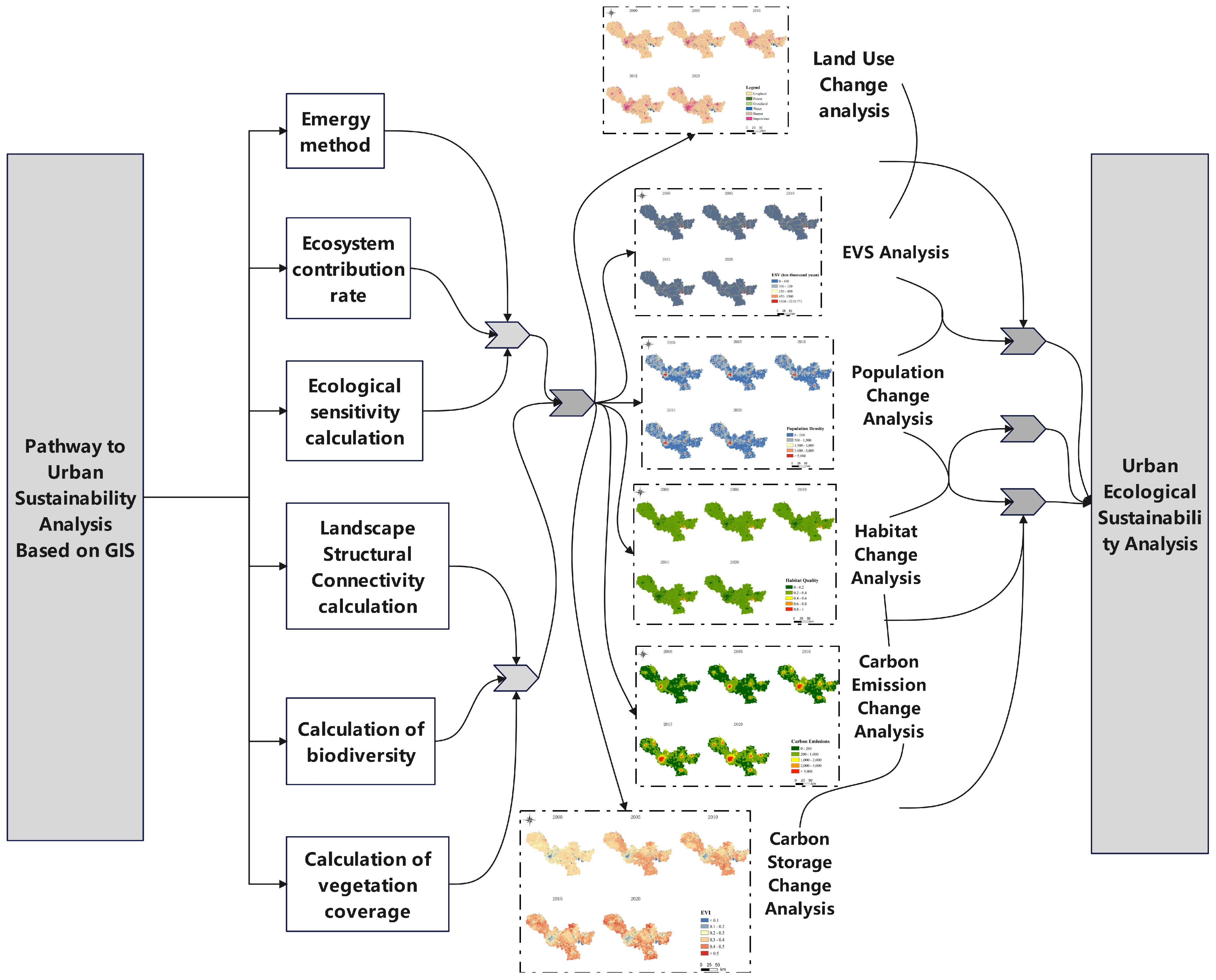 Sustainability 17 00397 g007
