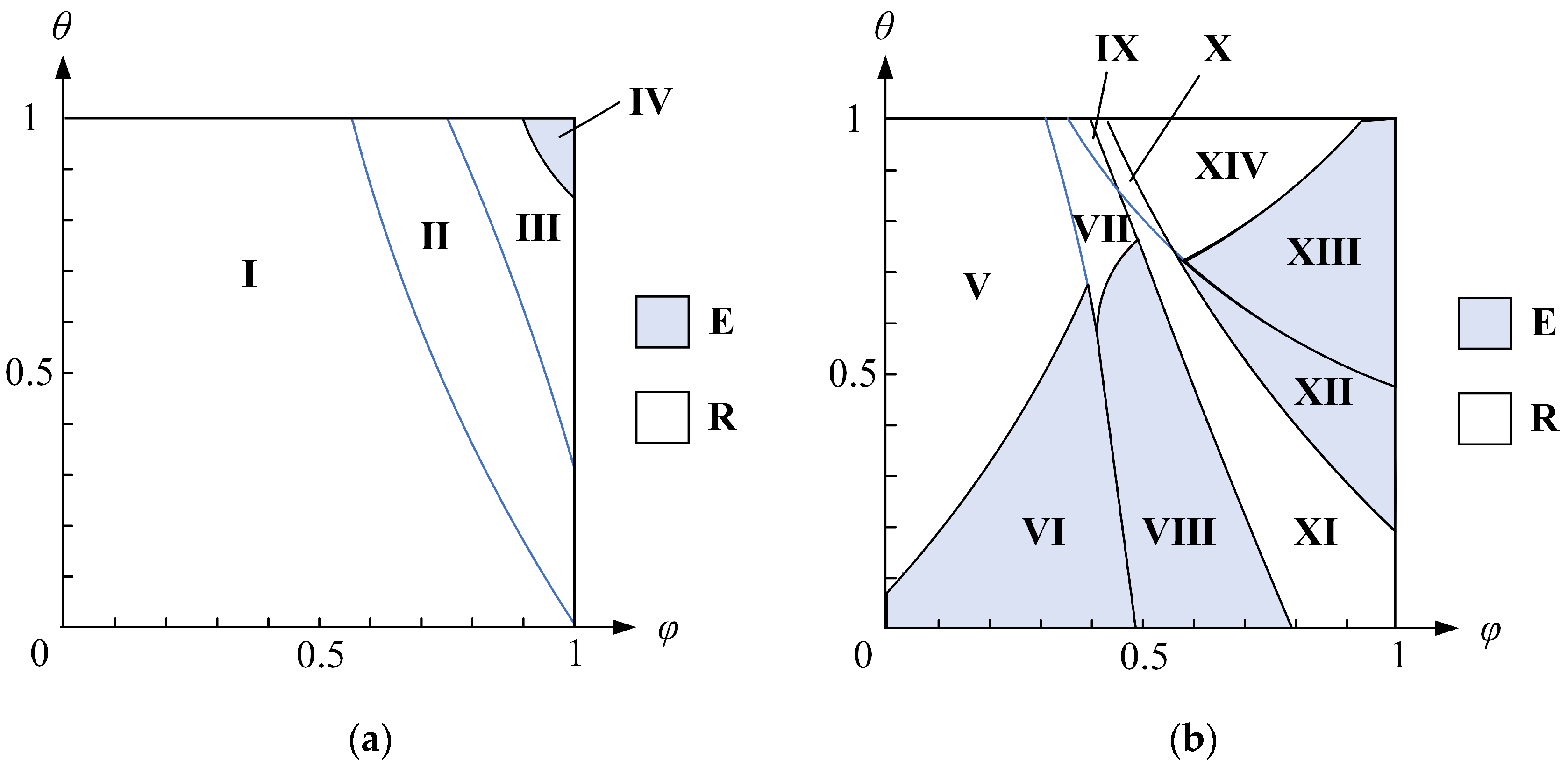 Sustainability 17 00398 g004