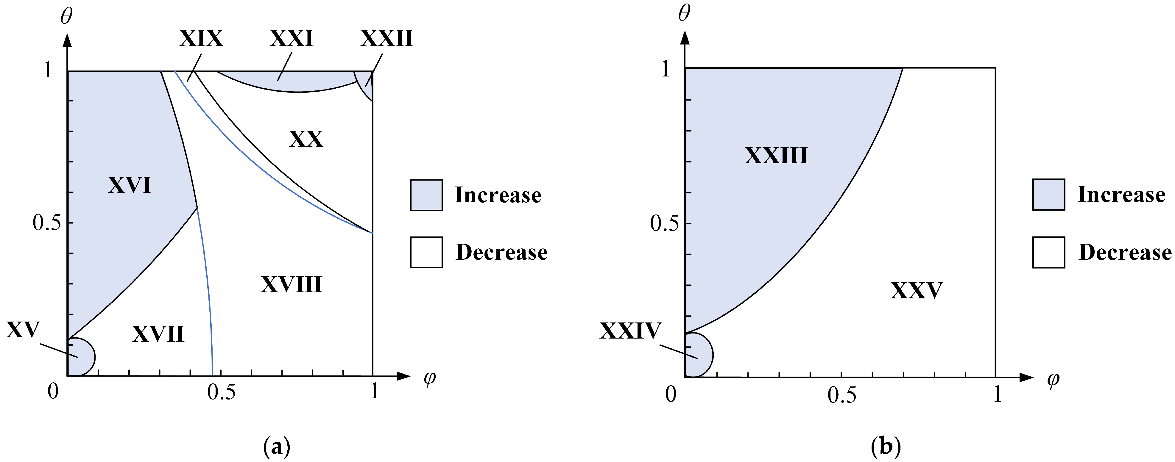 Sustainability 17 00398 g006