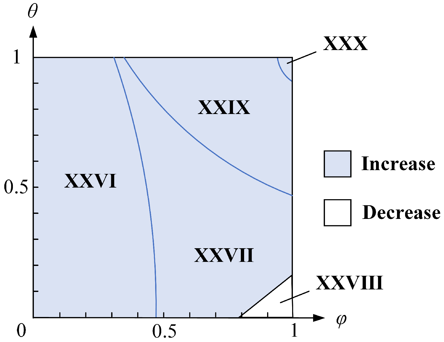 Sustainability 17 00398 g007