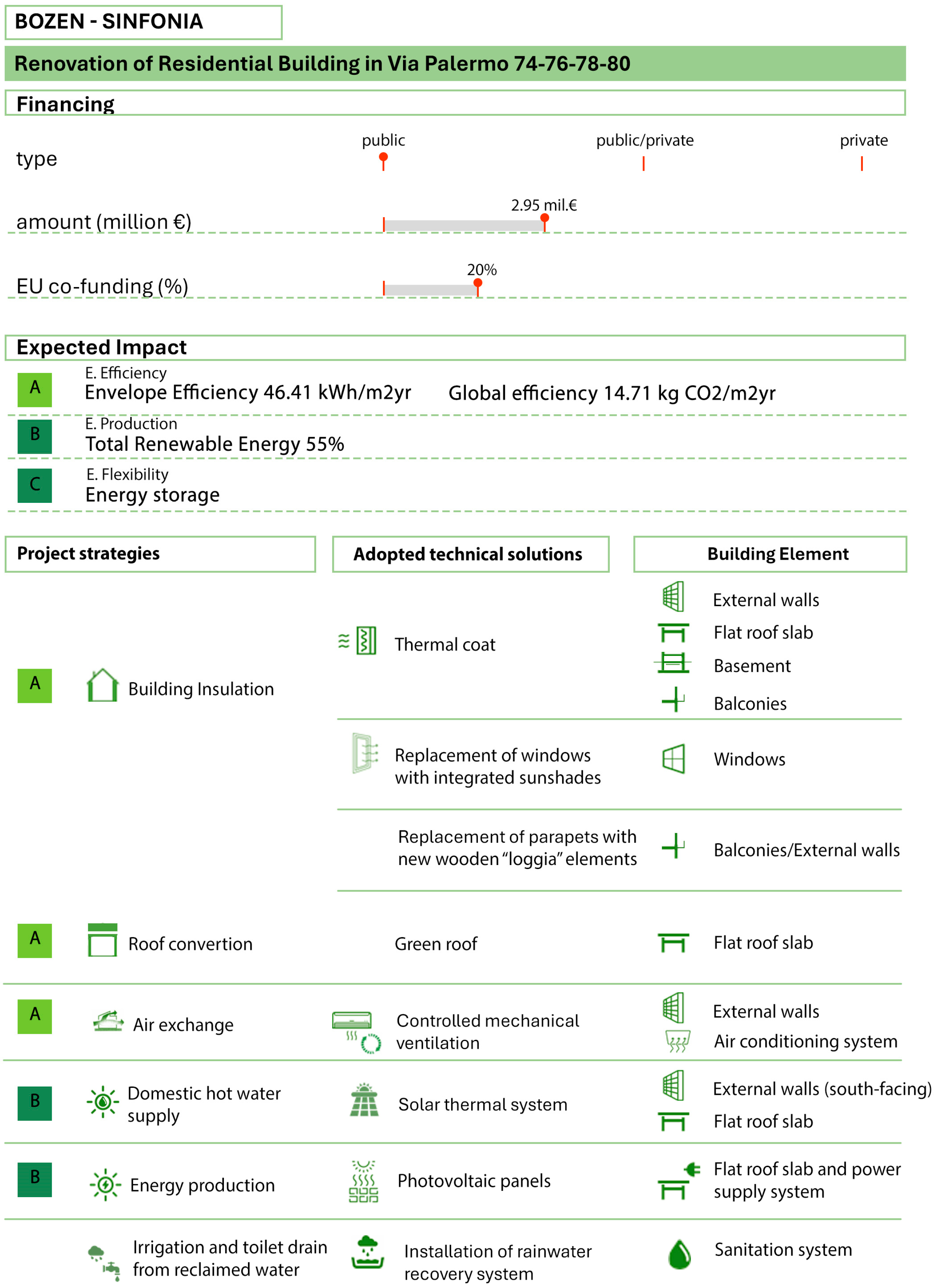 Sustainability 17 00400 g002