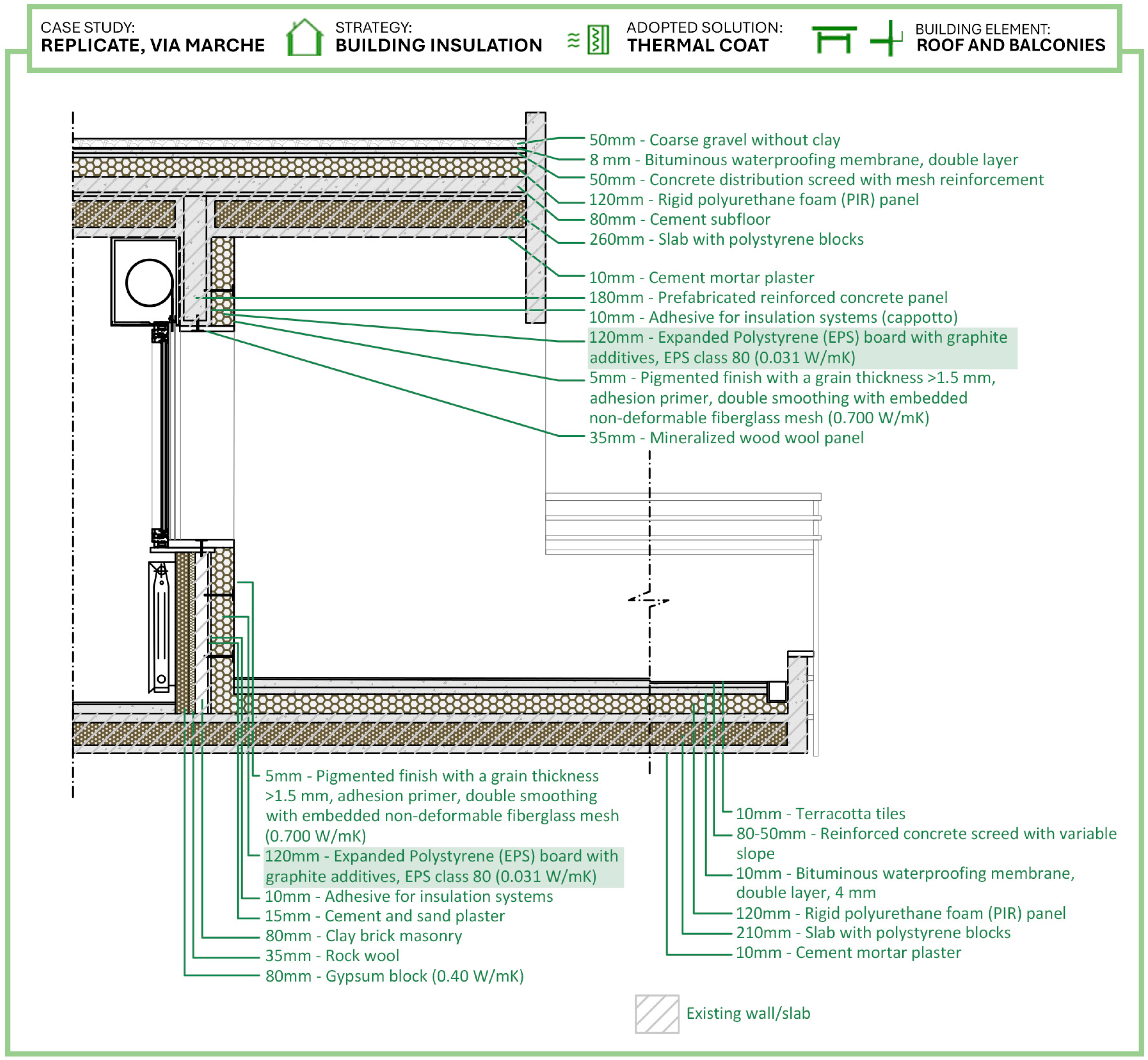 Sustainability 17 00400 g004