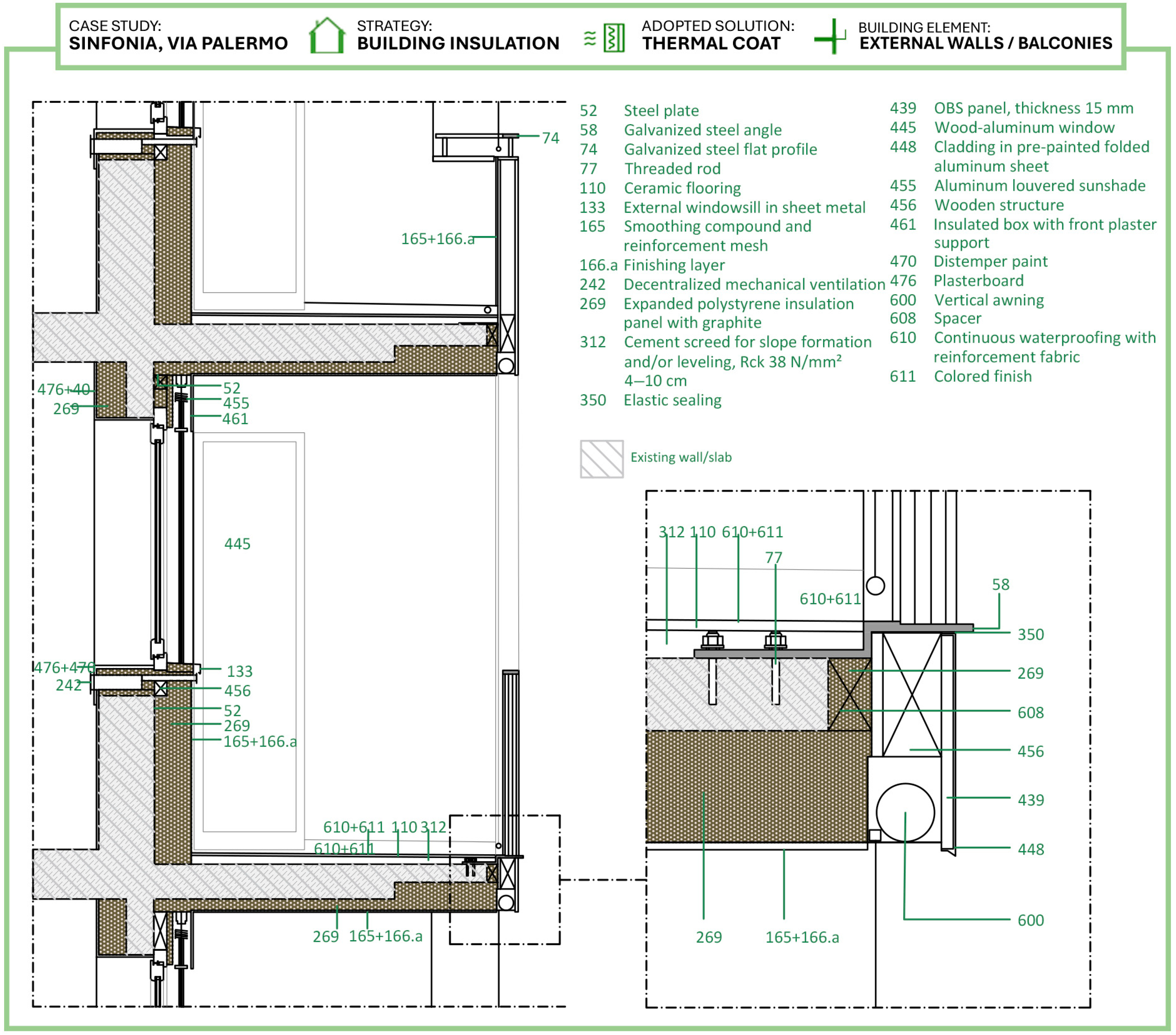 Sustainability 17 00400 g005