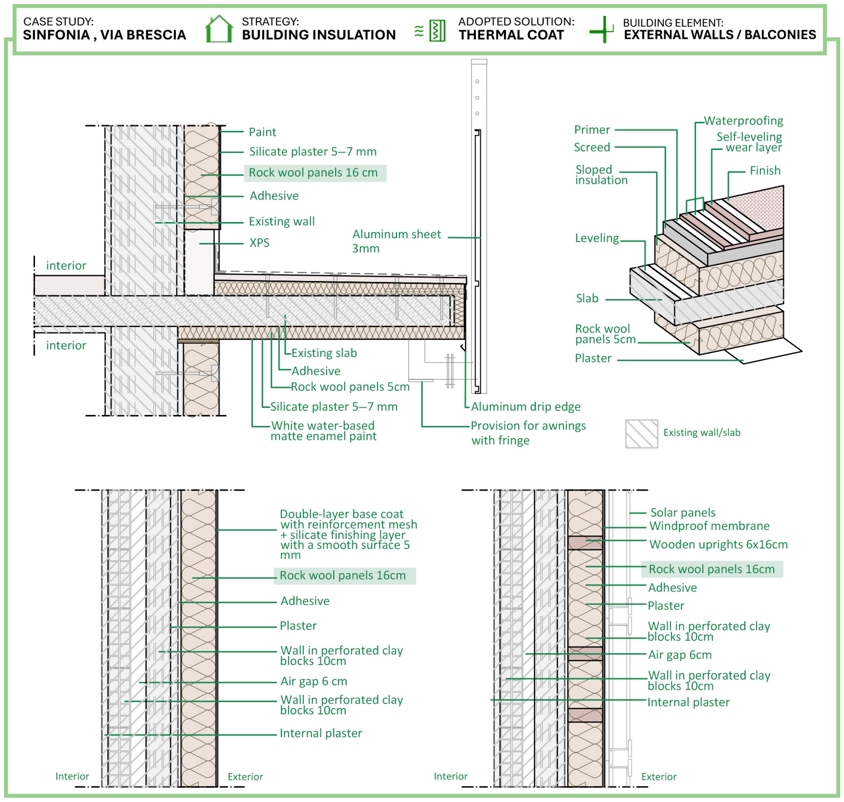 Sustainability 17 00400 g006