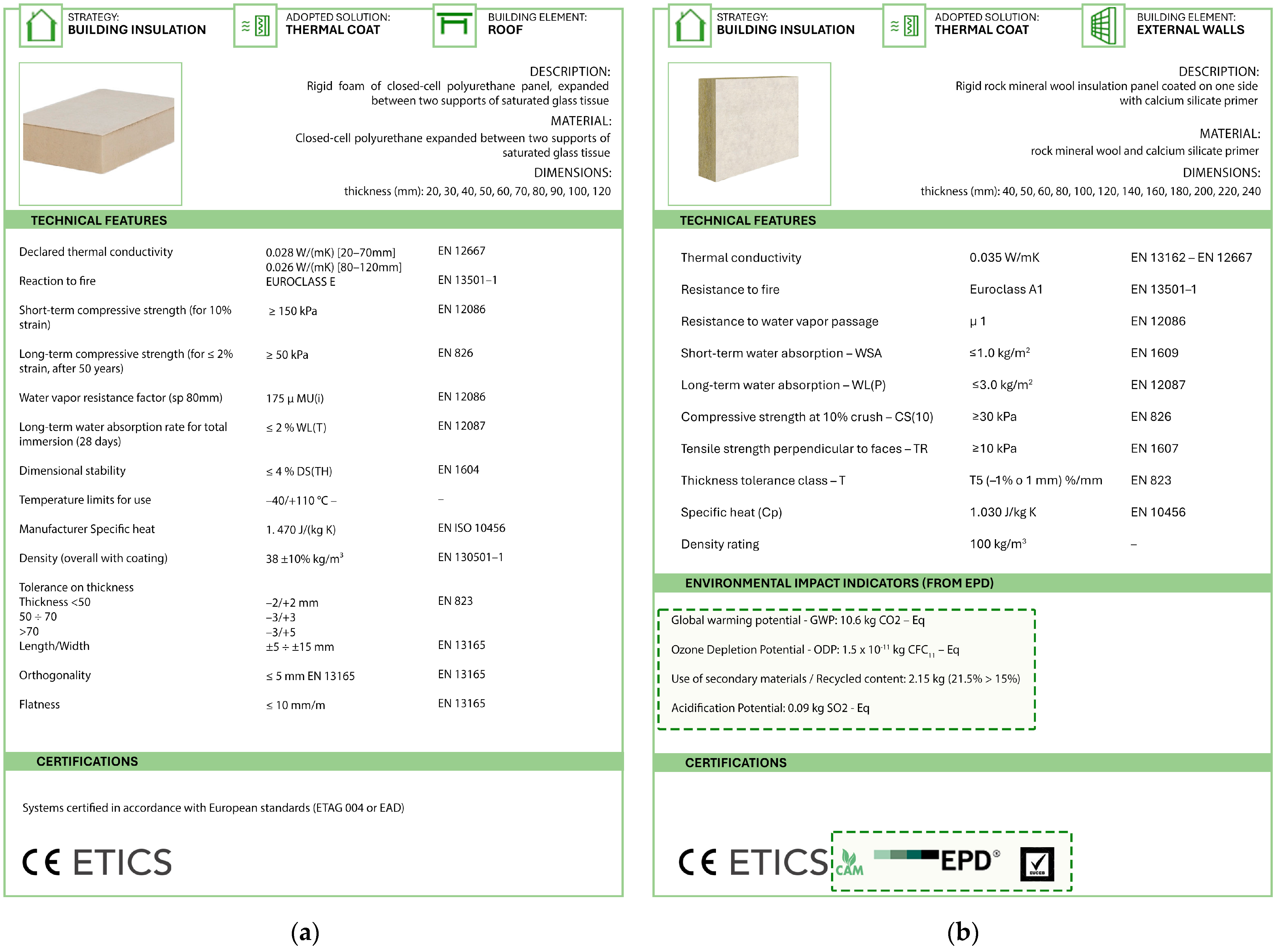 Sustainability 17 00400 g007