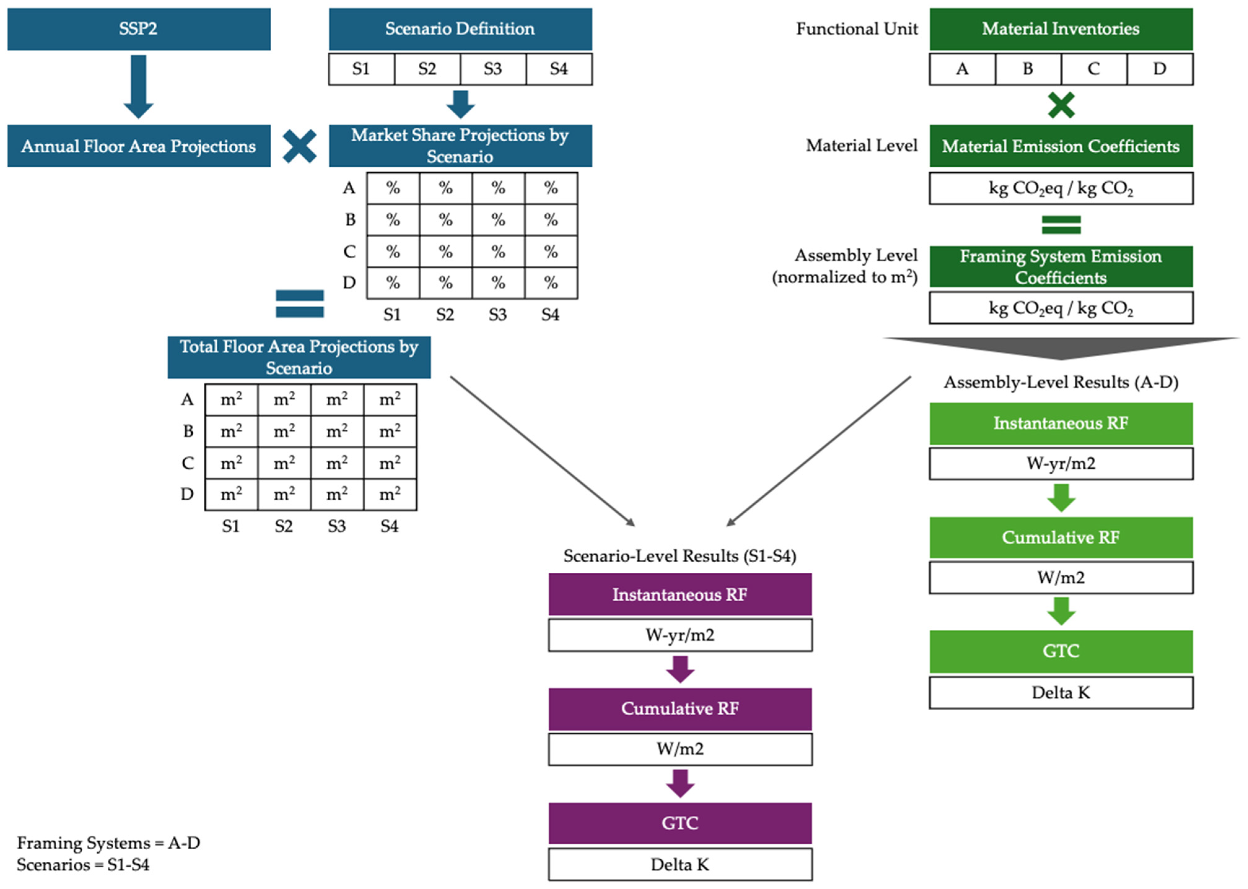 Sustainability 17 00401 g001
