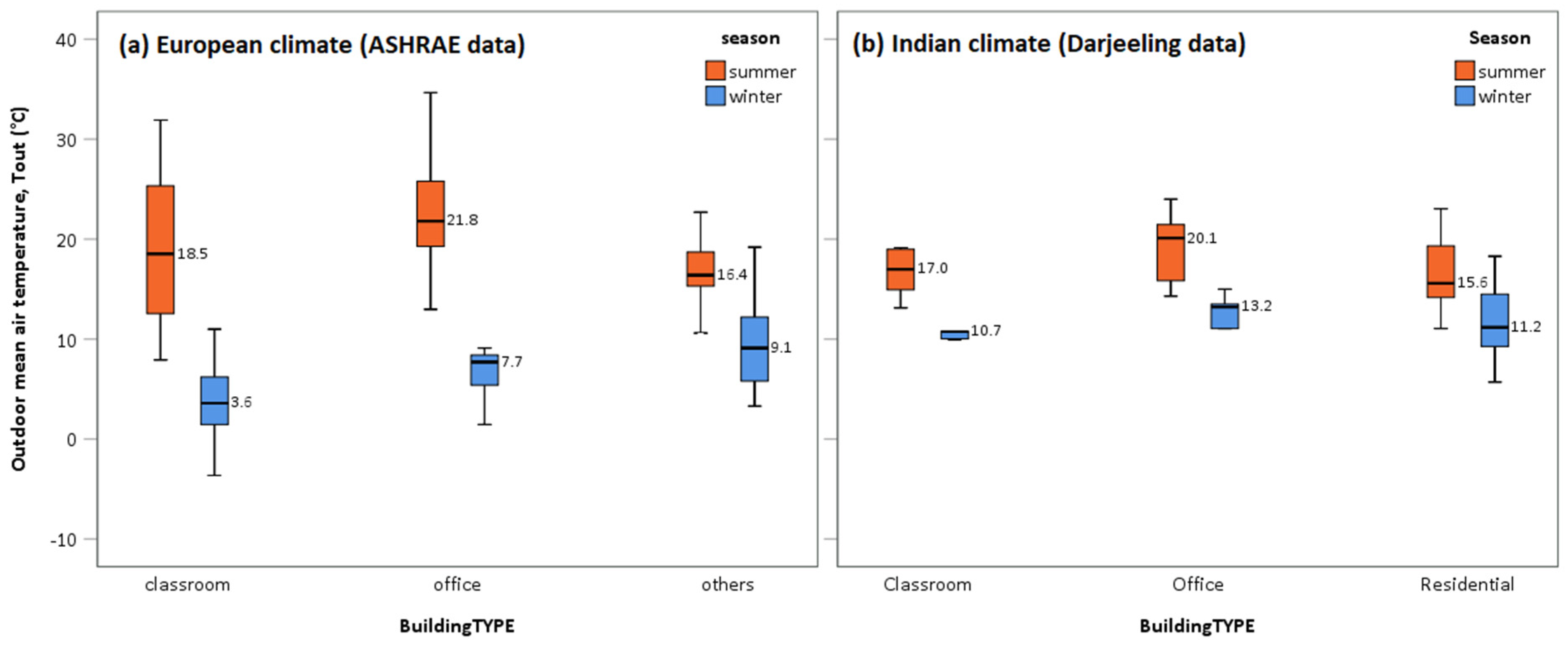 Sustainability 17 00404 g002