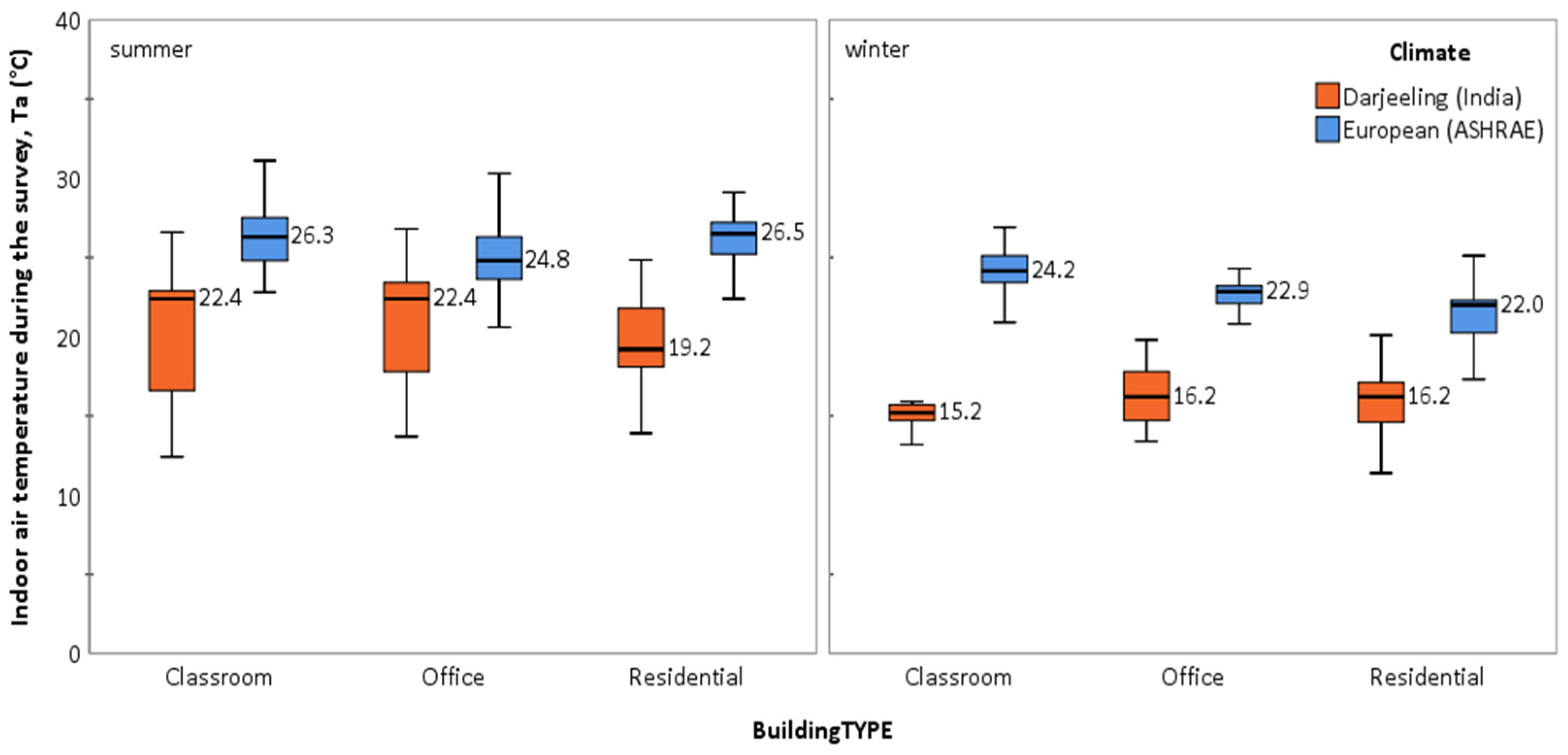 Sustainability 17 00404 g004