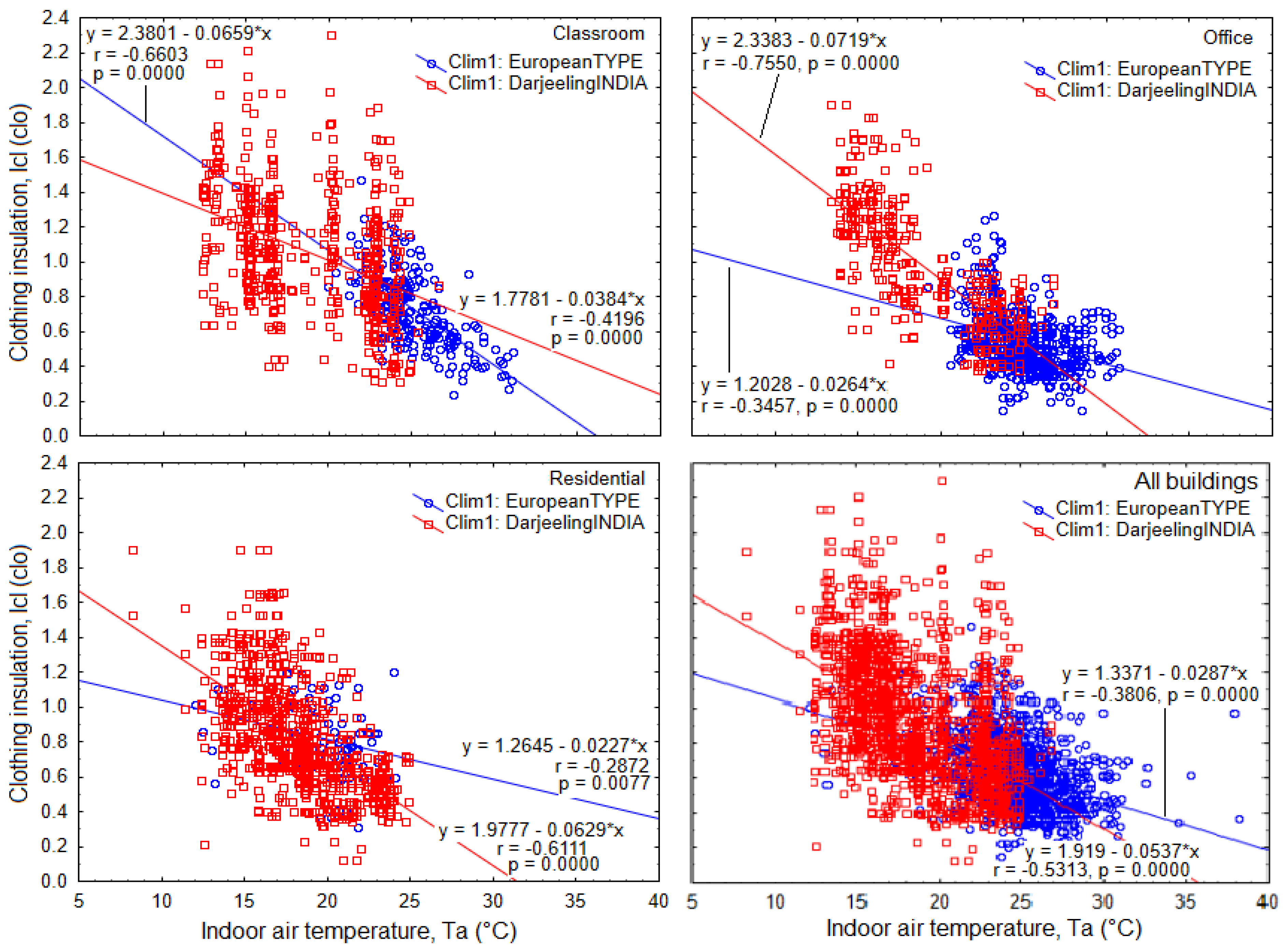 Sustainability 17 00404 g006