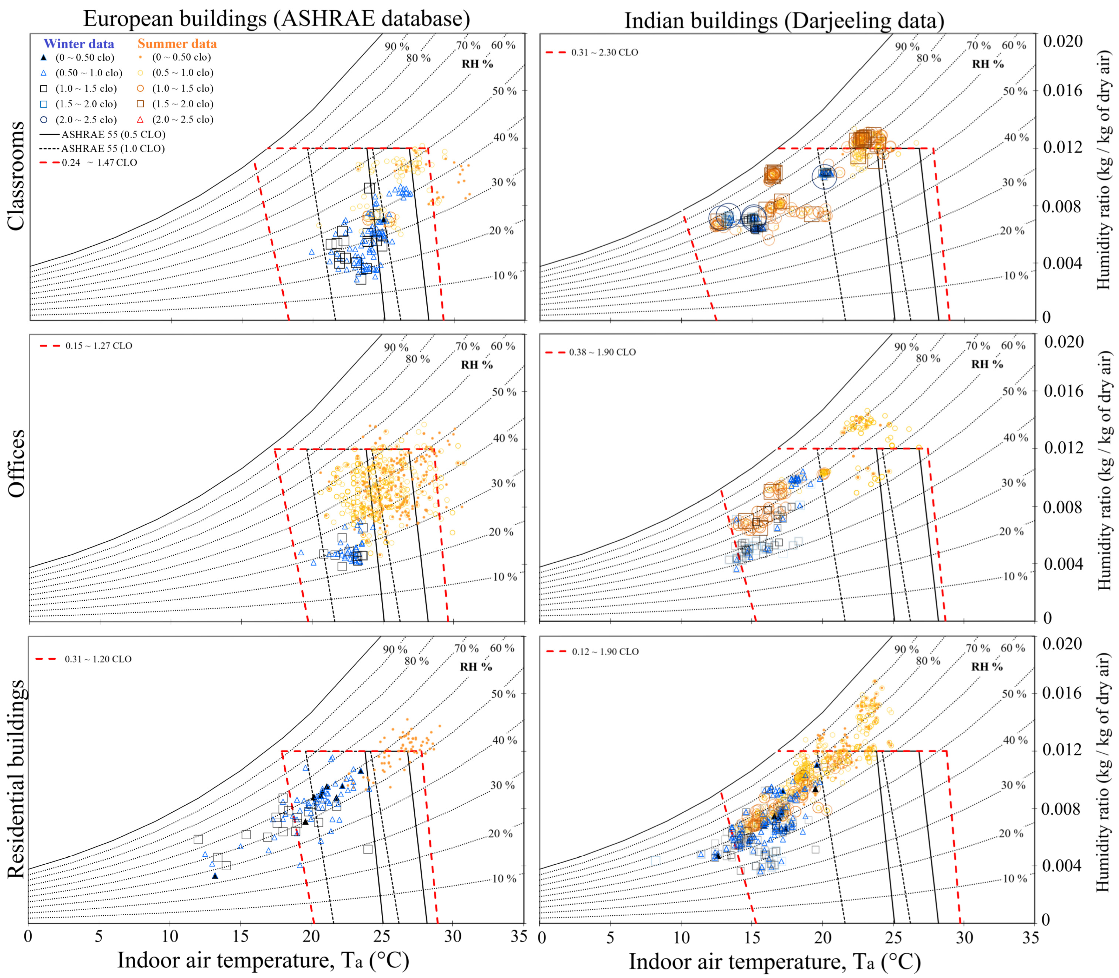 Sustainability 17 00404 g013