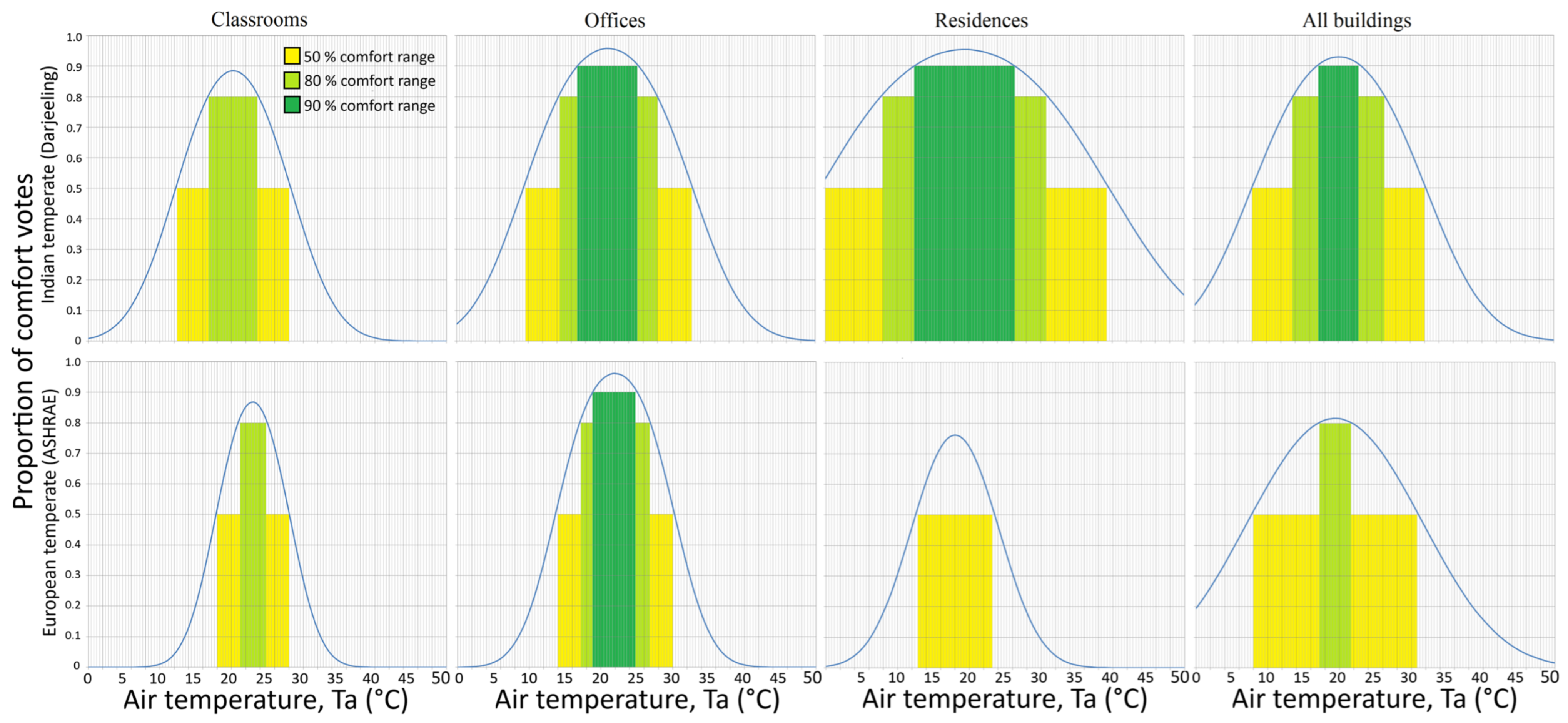 Sustainability 17 00404 g014