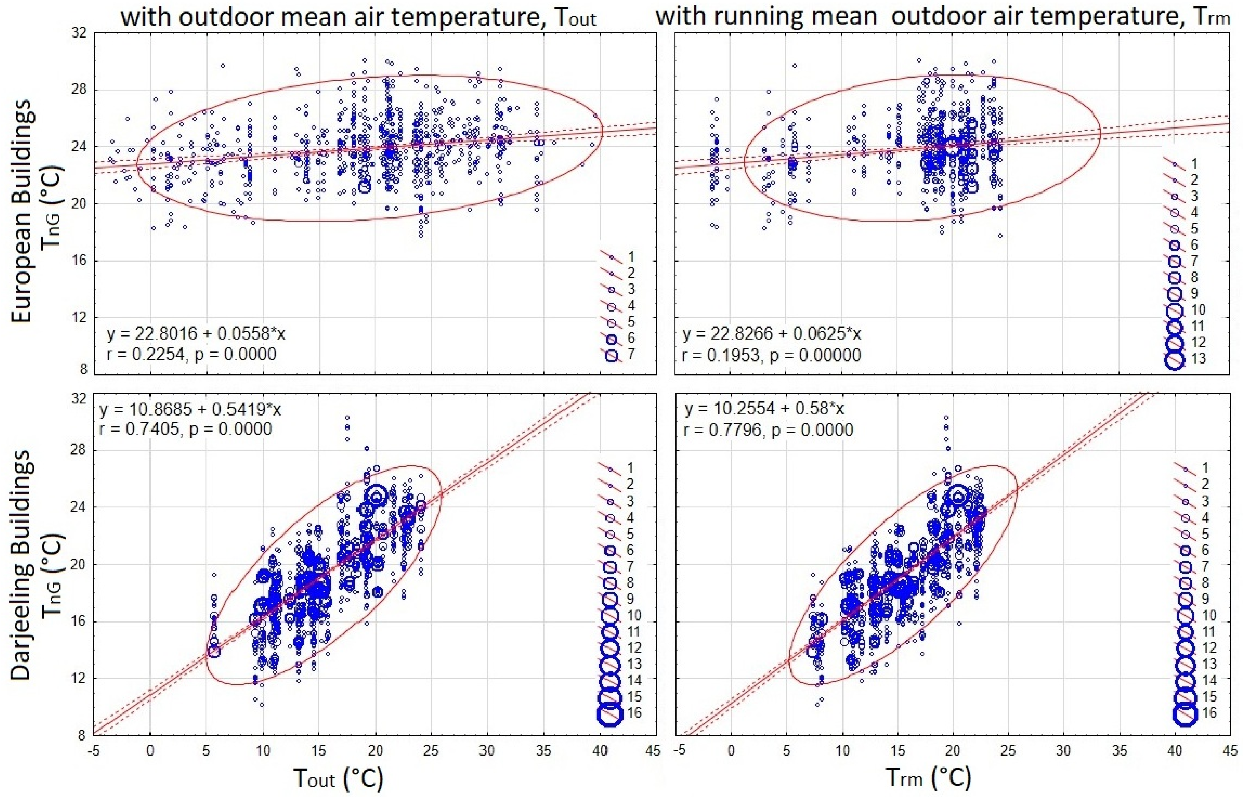 Sustainability 17 00404 g015