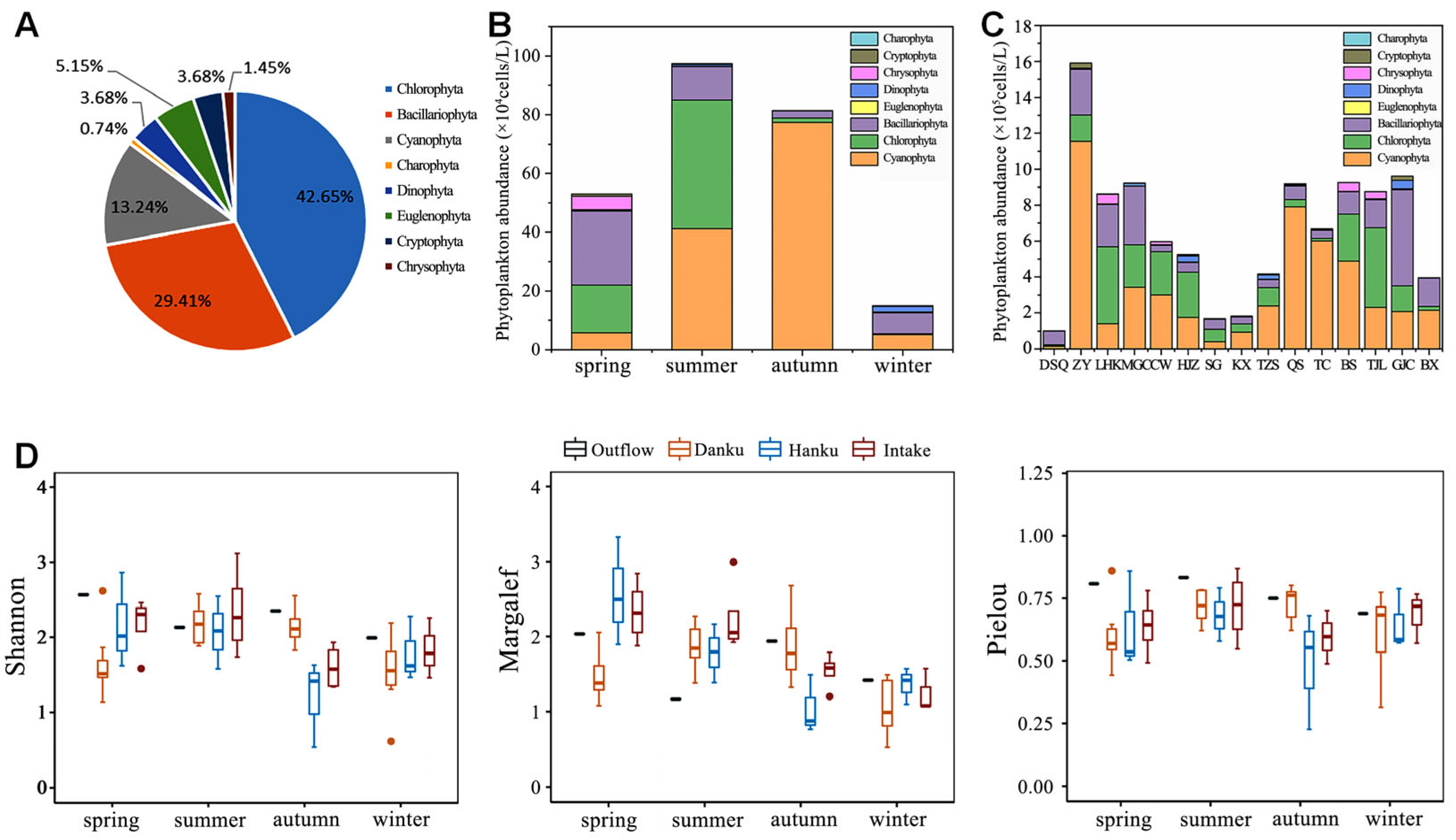 Sustainability 17 00406 g002