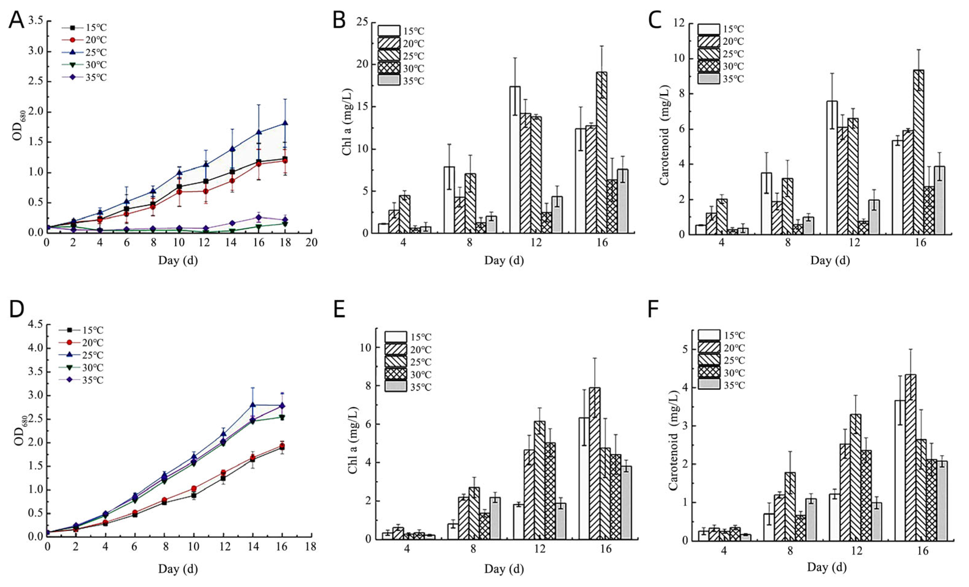 Sustainability 17 00406 g005