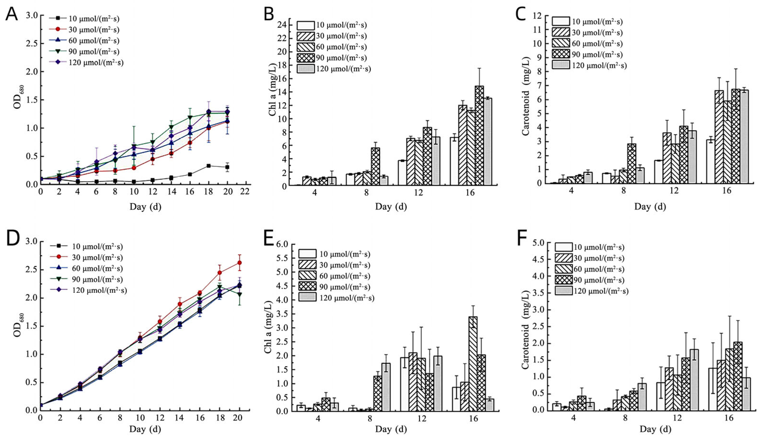 Sustainability 17 00406 g006