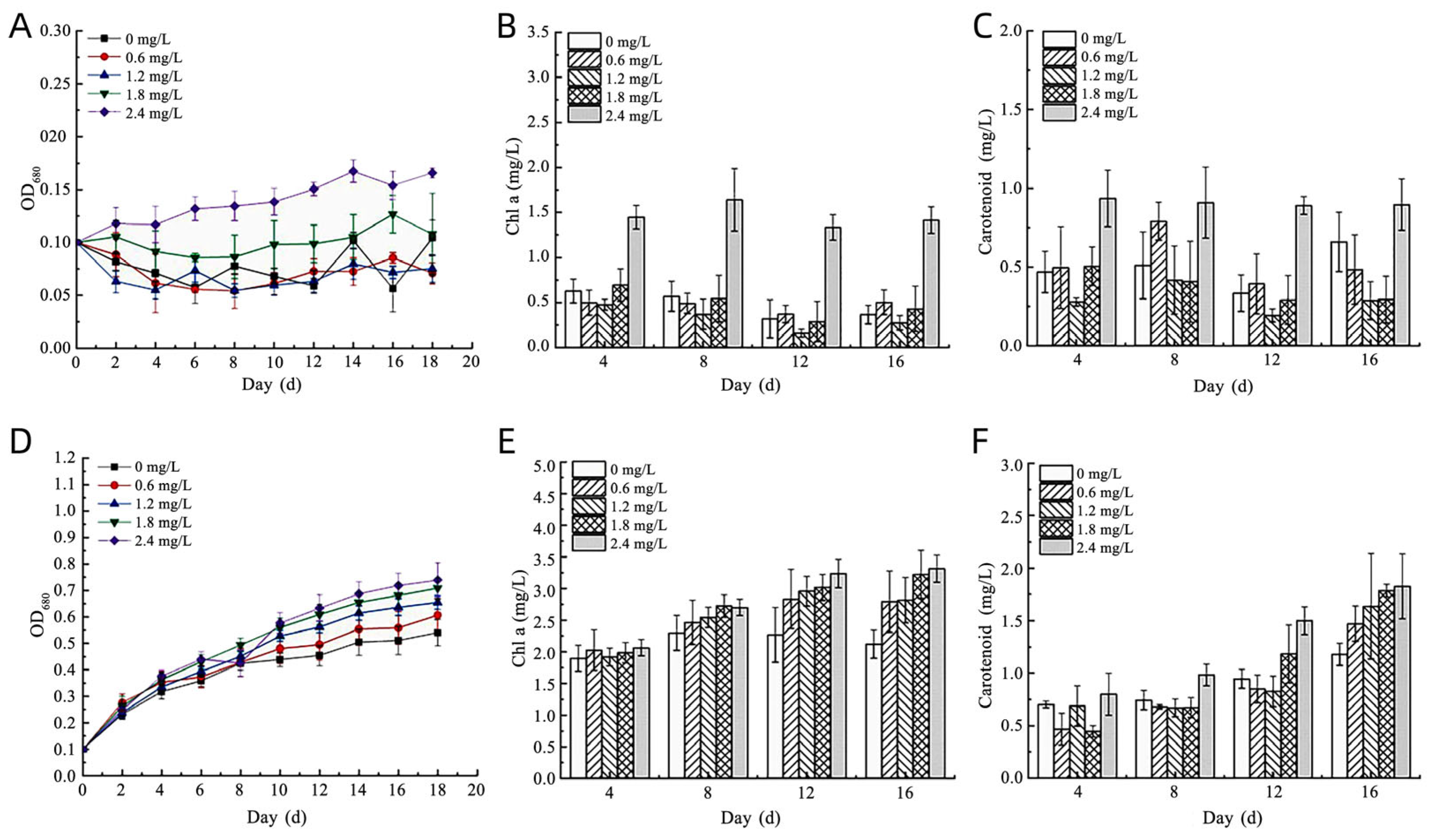 Sustainability 17 00406 g007