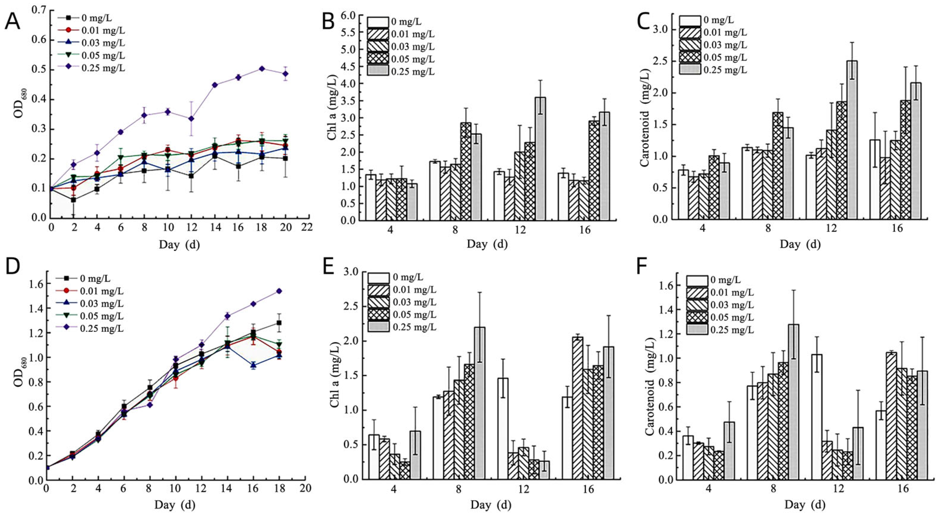 Sustainability 17 00406 g008