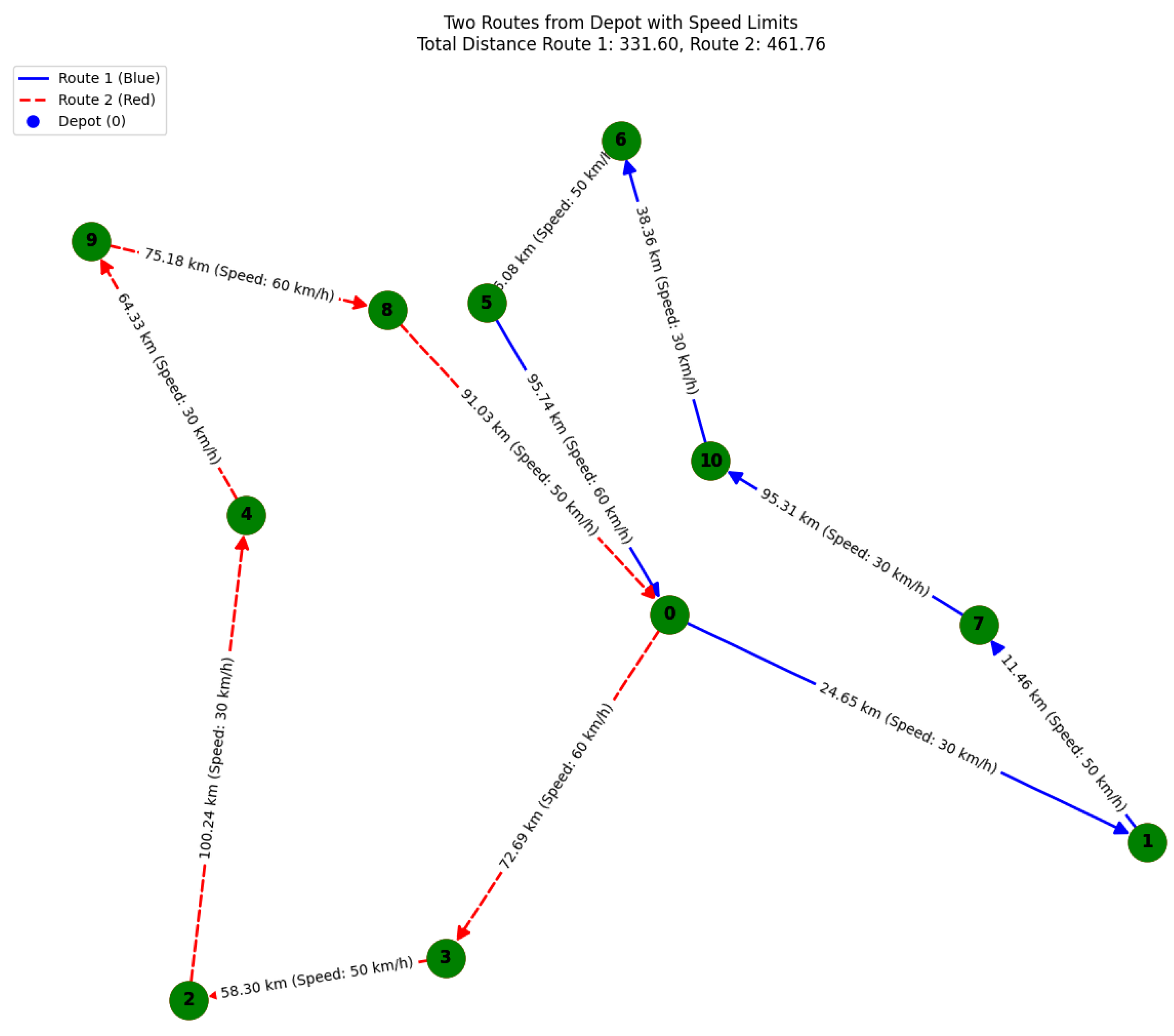 Sustainability 17 00408 g008