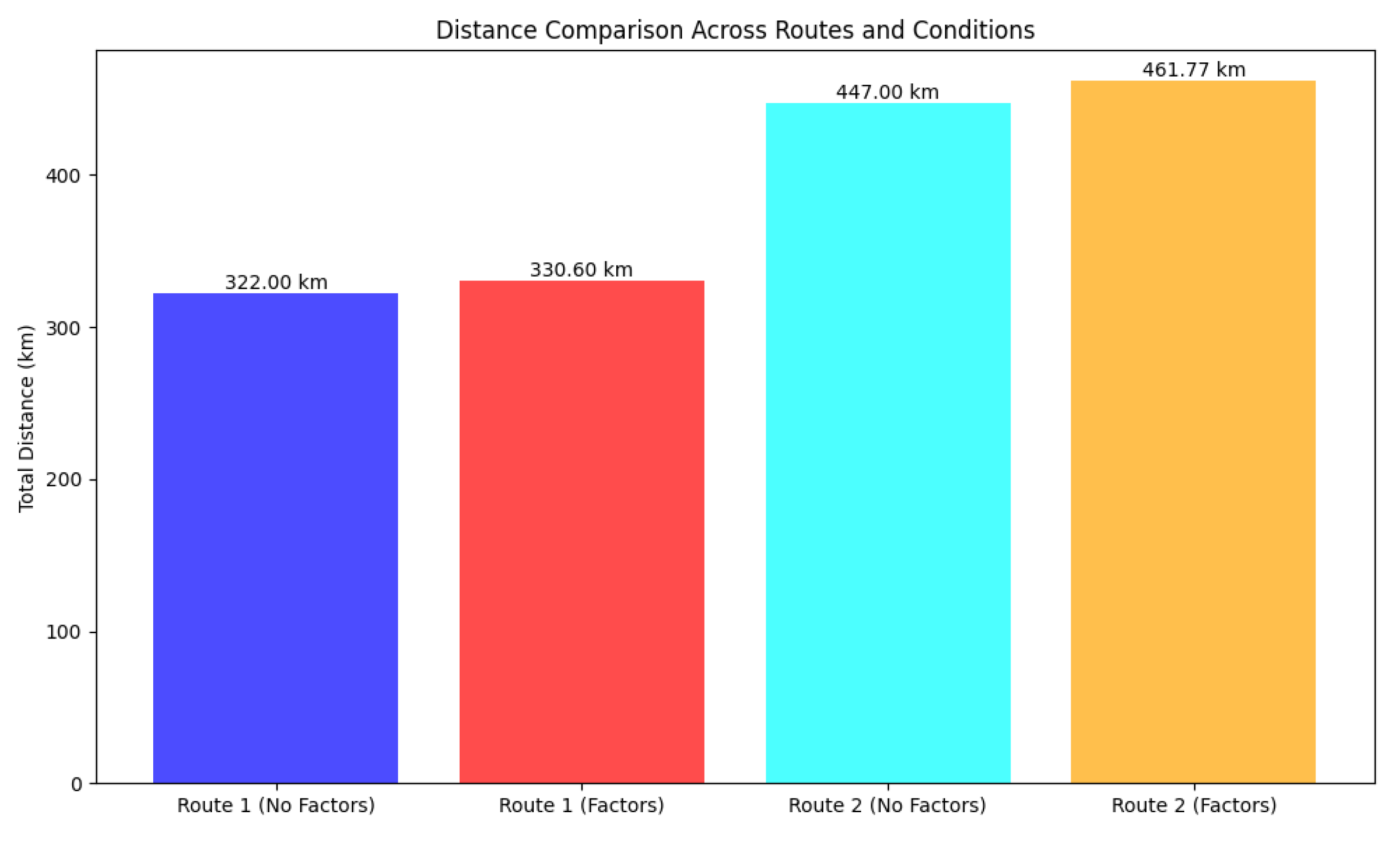 Sustainability 17 00408 g009
