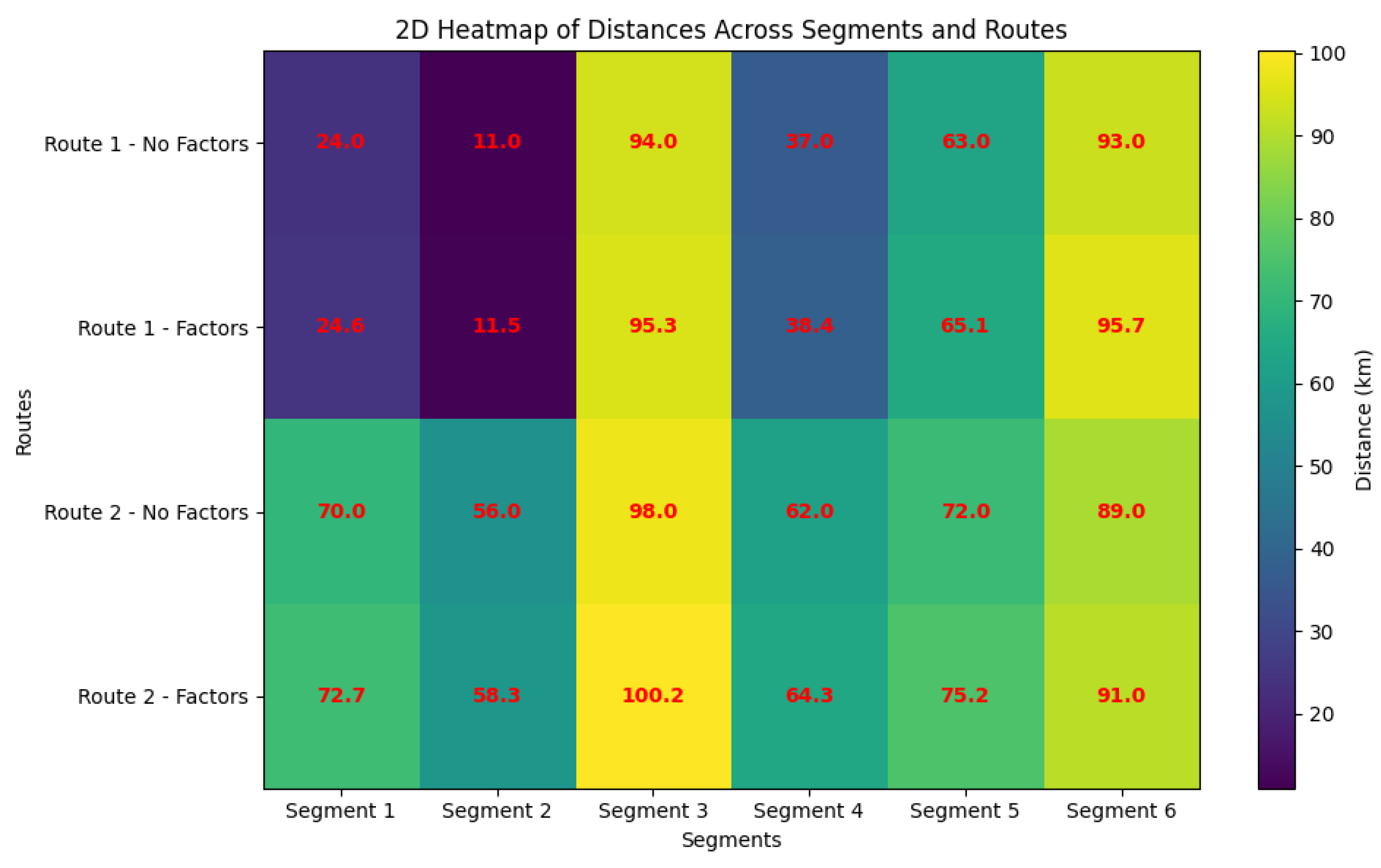 Sustainability 17 00408 g010