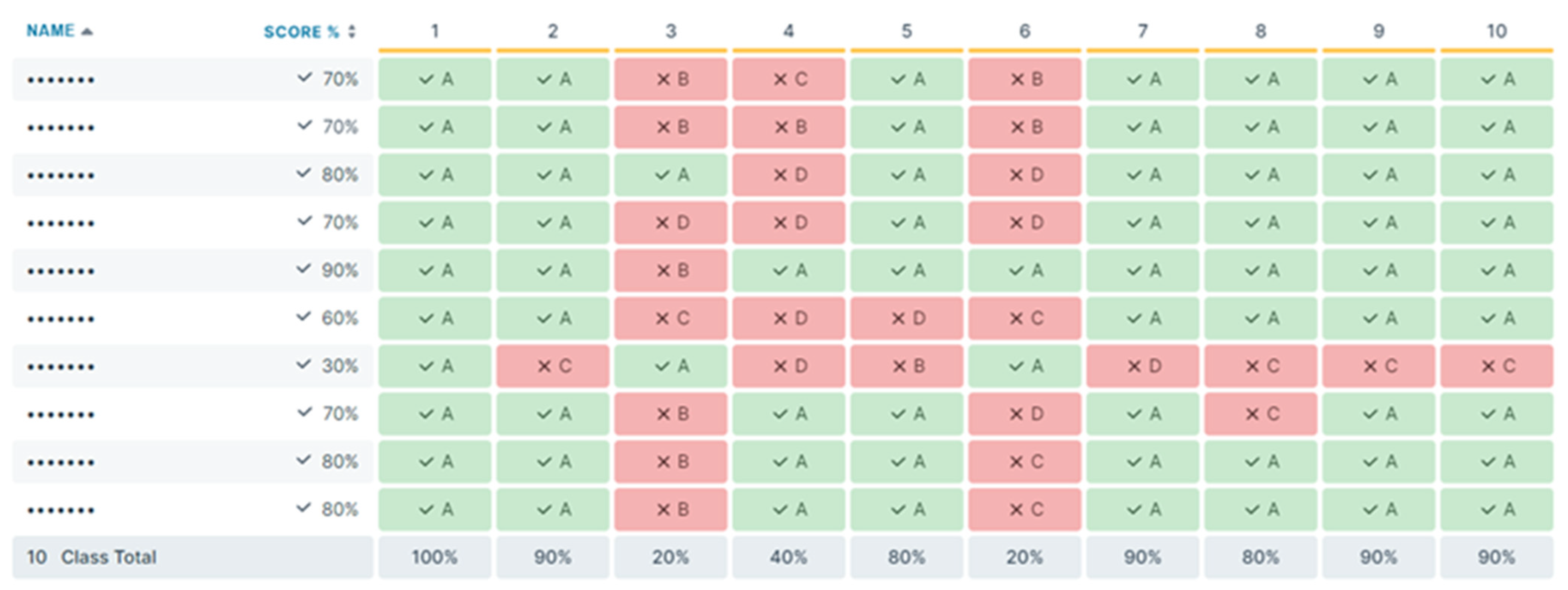 Sustainability 17 00412 g003