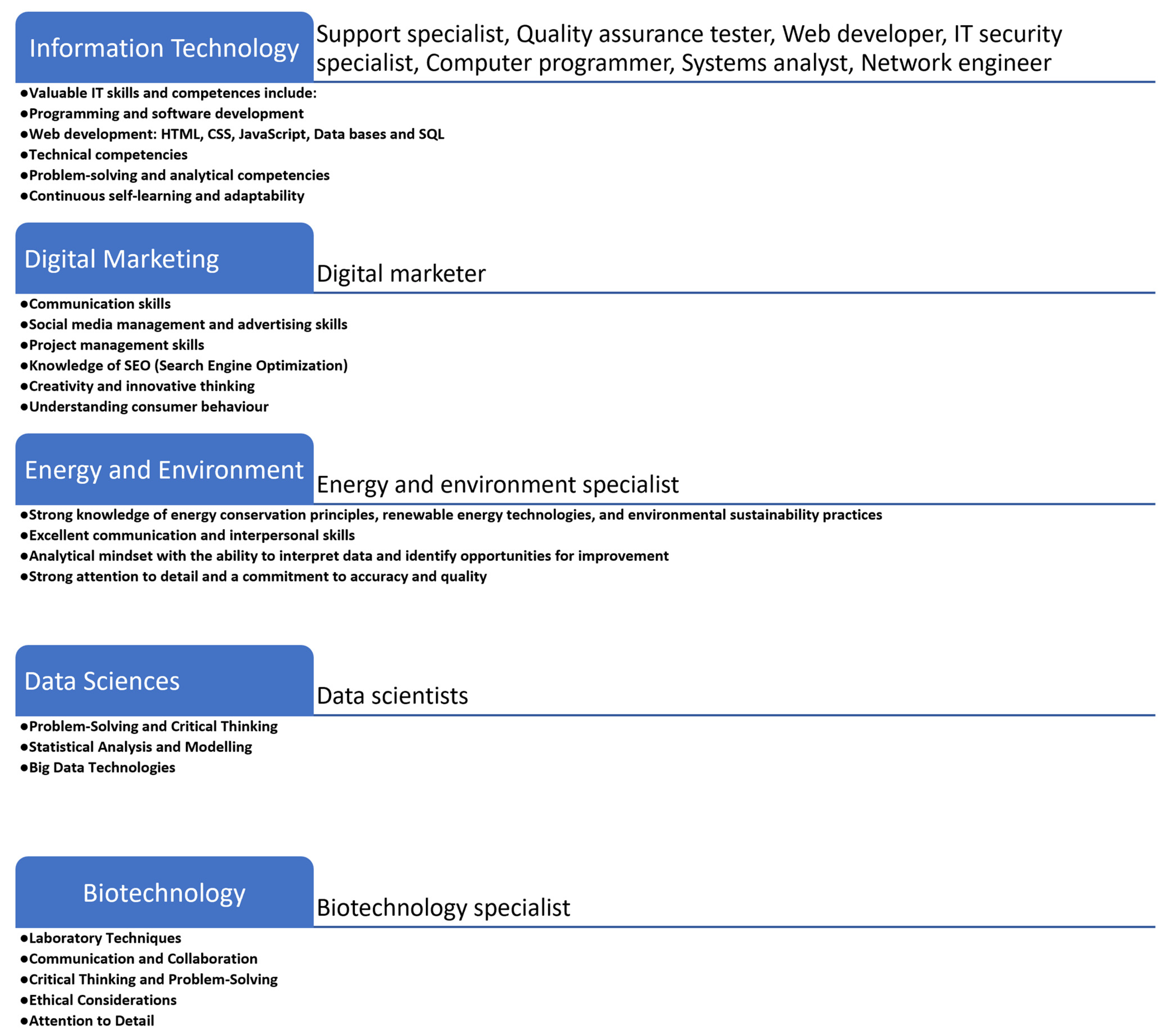 Sustainability 17 00412 g005